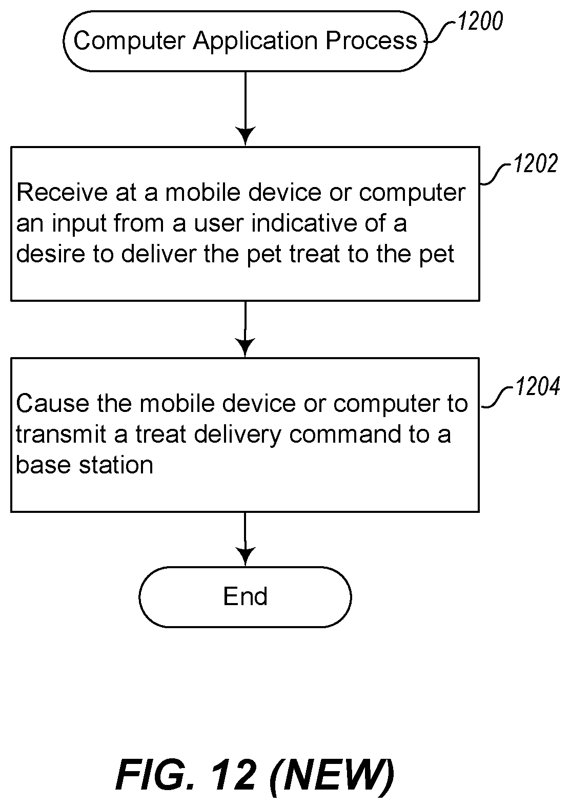 Patent USRE049696 Figure 12 – Internet canine communication device and method