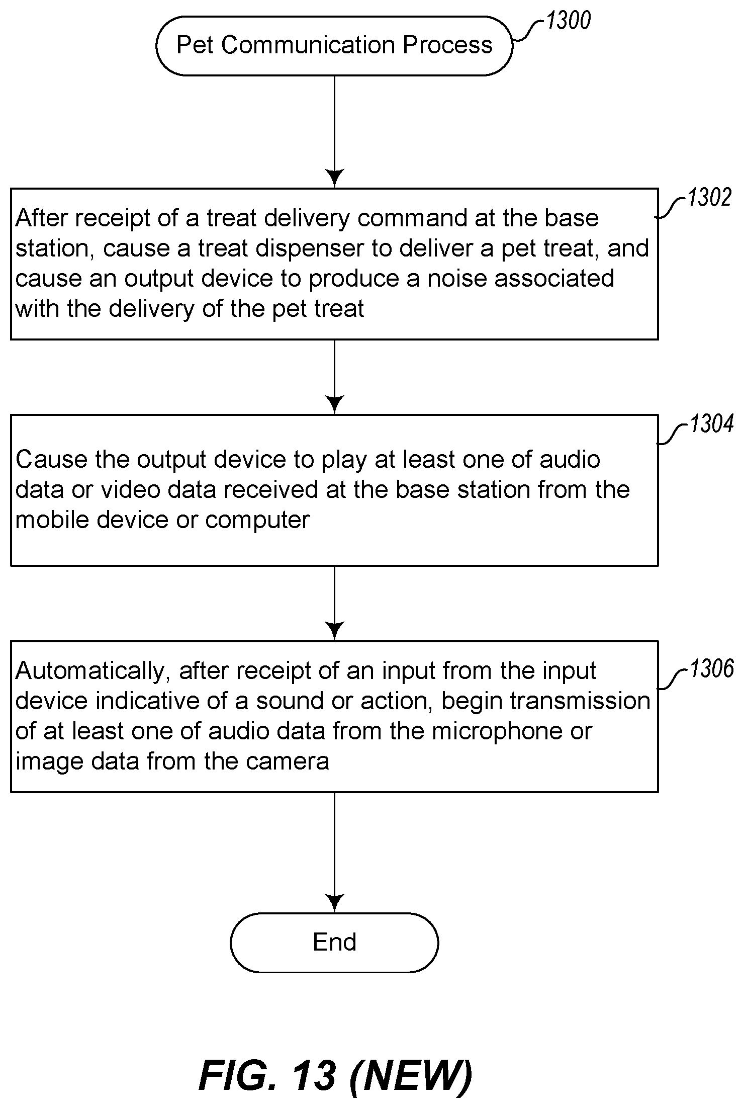 Patent USRE049696 Figure 13 – Internet canine communication device and method