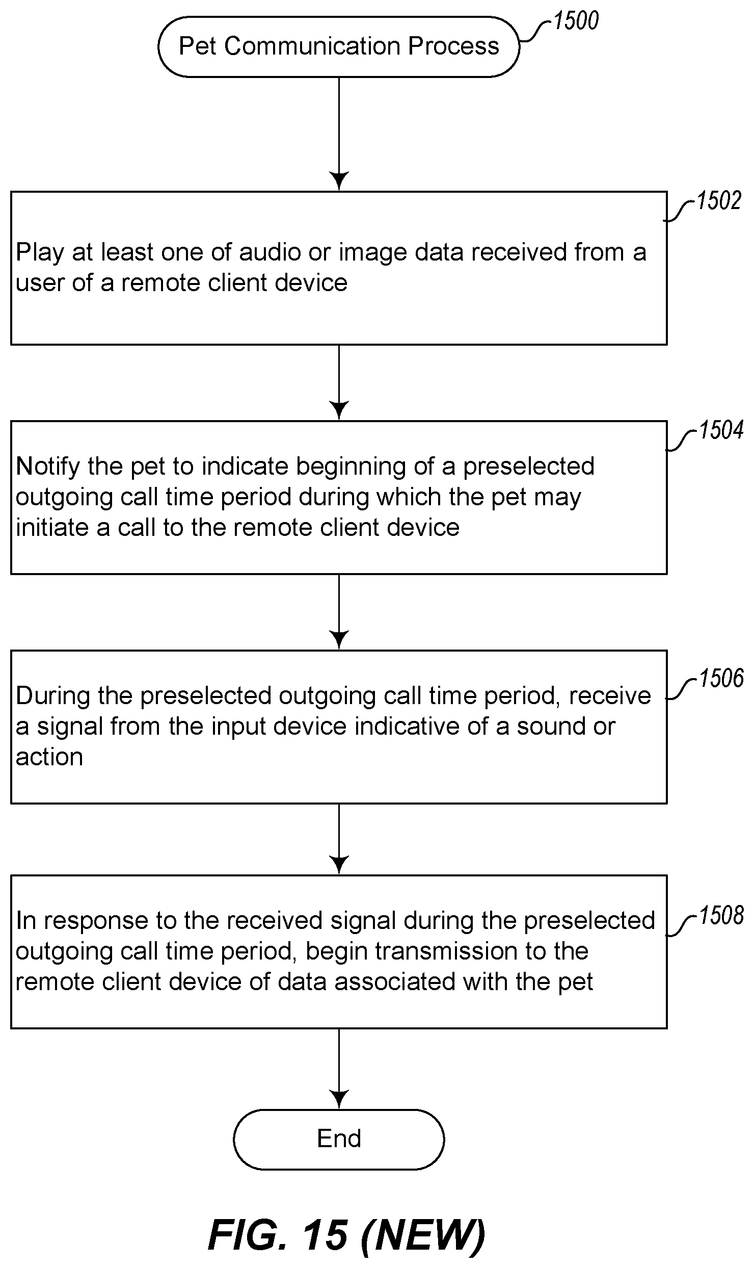 Patent USRE049696 Figure 15 – Internet canine communication device and method
