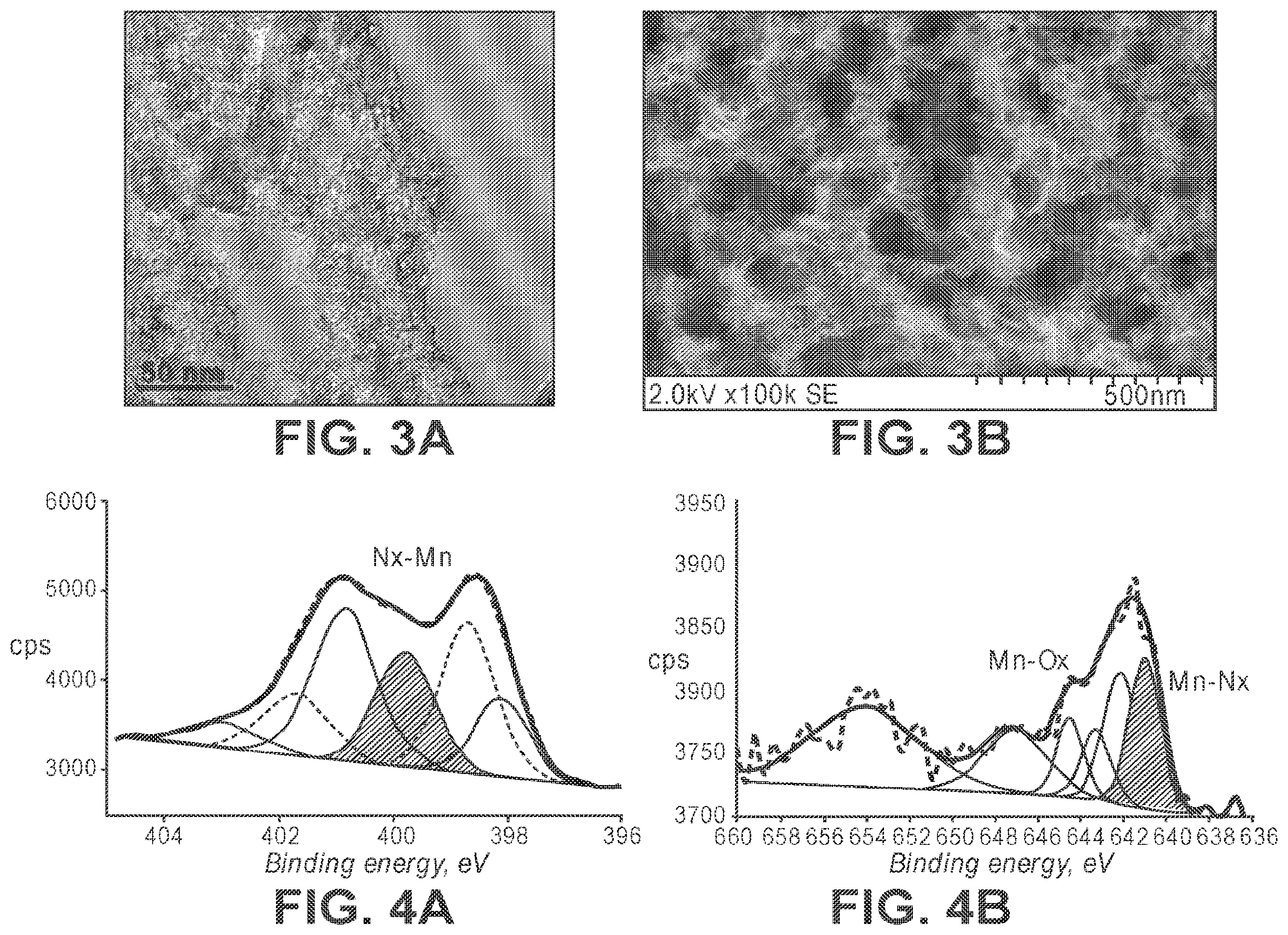 Patent USRE049701 Figure 2 – Materials with atomically dispersed chemical moieties