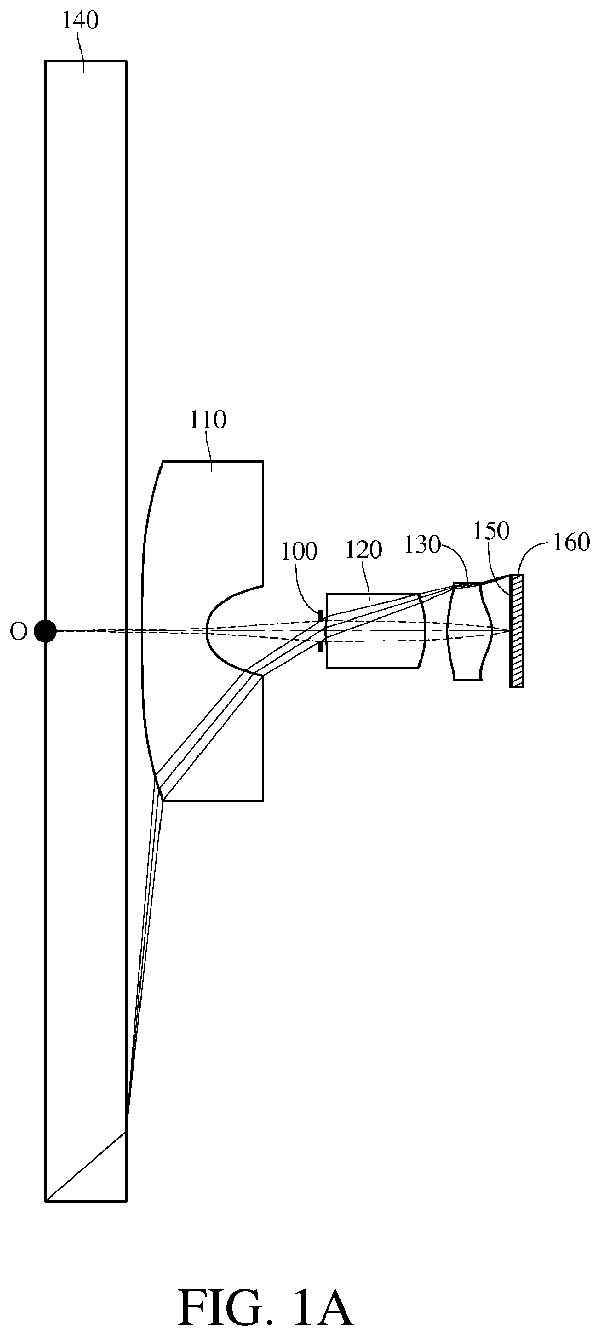 Patent USRE049703 Figure 1 – Compact optical system, image capturing unit and electronic device