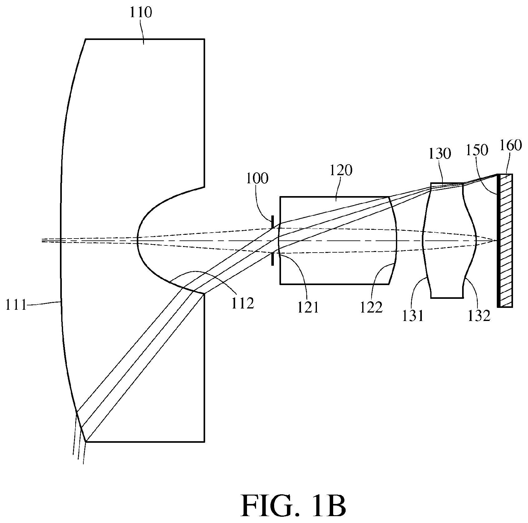 Patent USRE049703 Figure 2 – Compact optical system, image capturing unit and electronic device