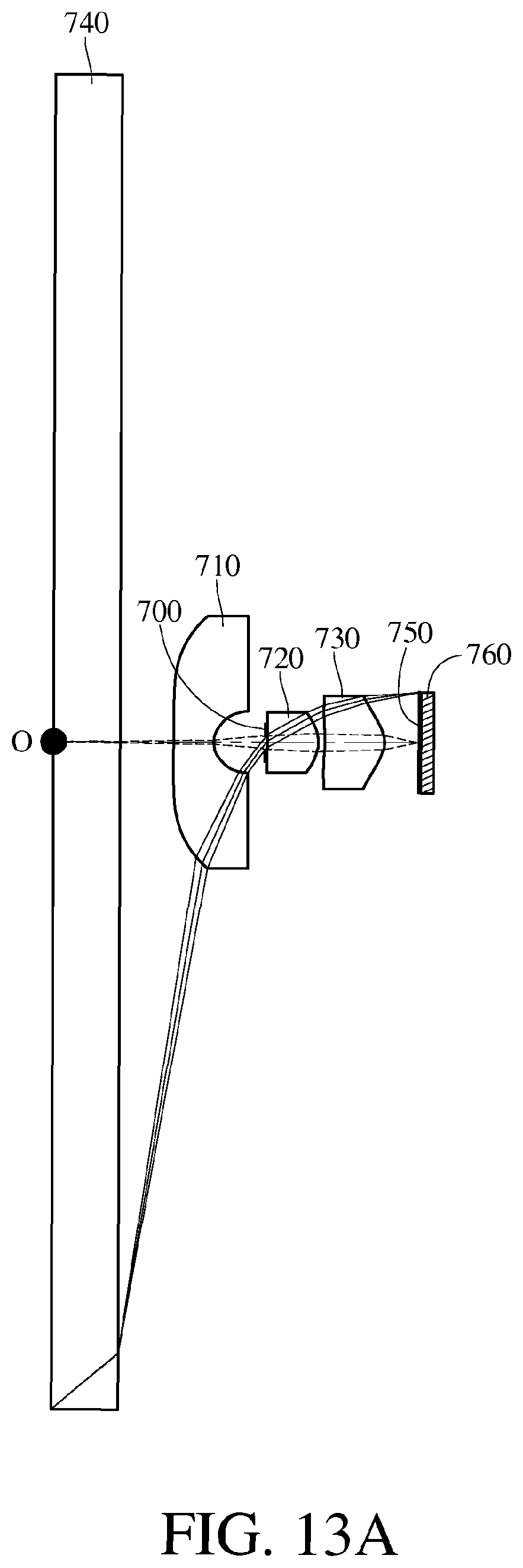 Patent USRE049703 Figure 19 – Compact optical system, image capturing unit and electronic device
