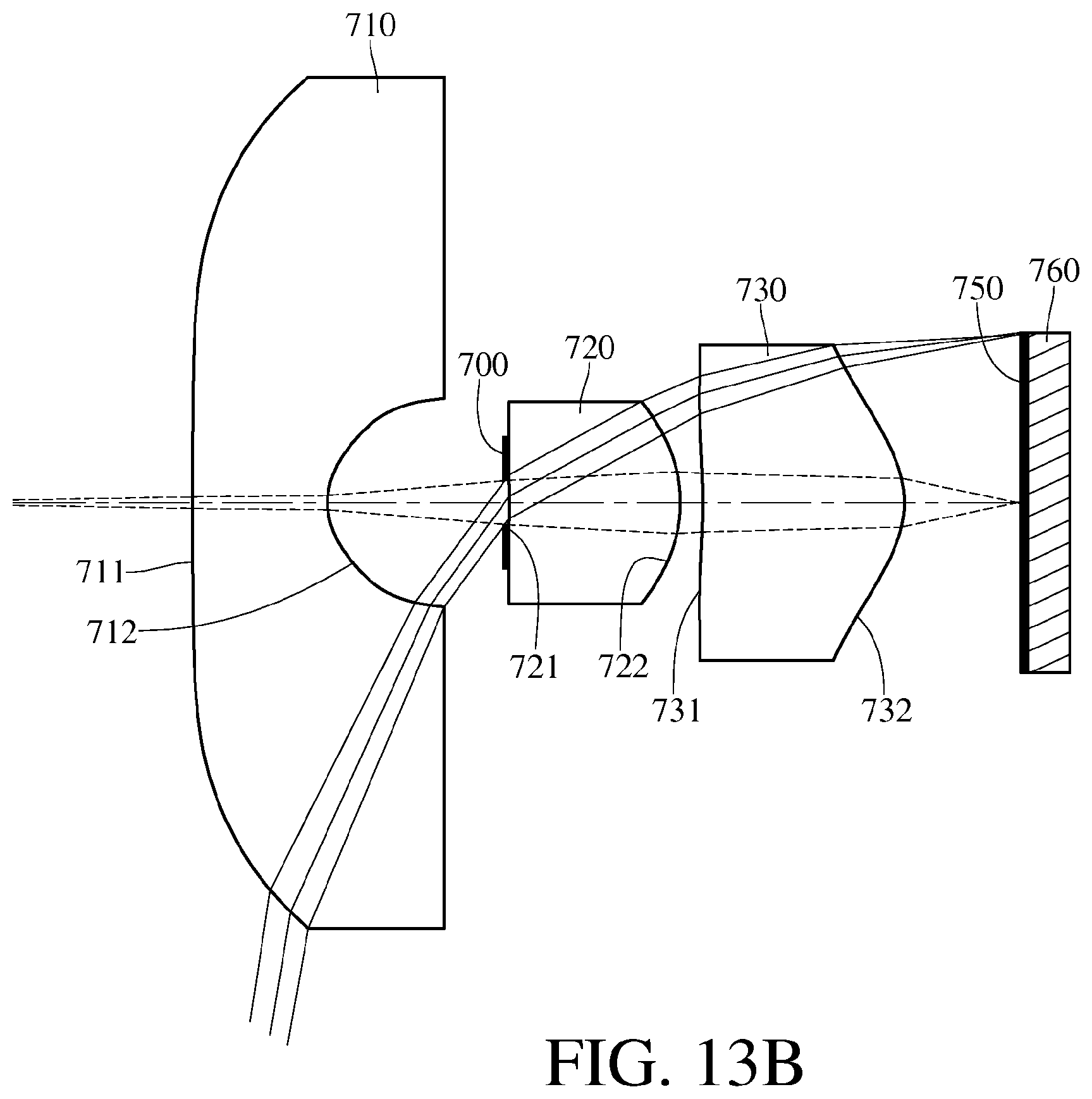 Patent USRE049703 Figure 20 – Compact optical system, image capturing unit and electronic device