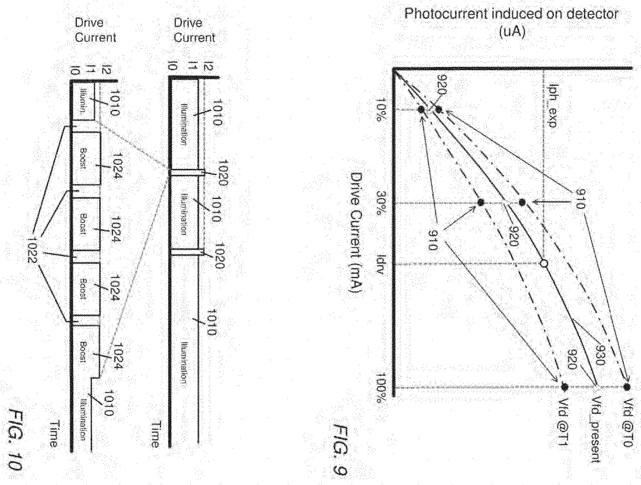Patent USRE049705 Figure 5 – Interference-resistant compensation for illumination devices using multiple series of measurement intervals
