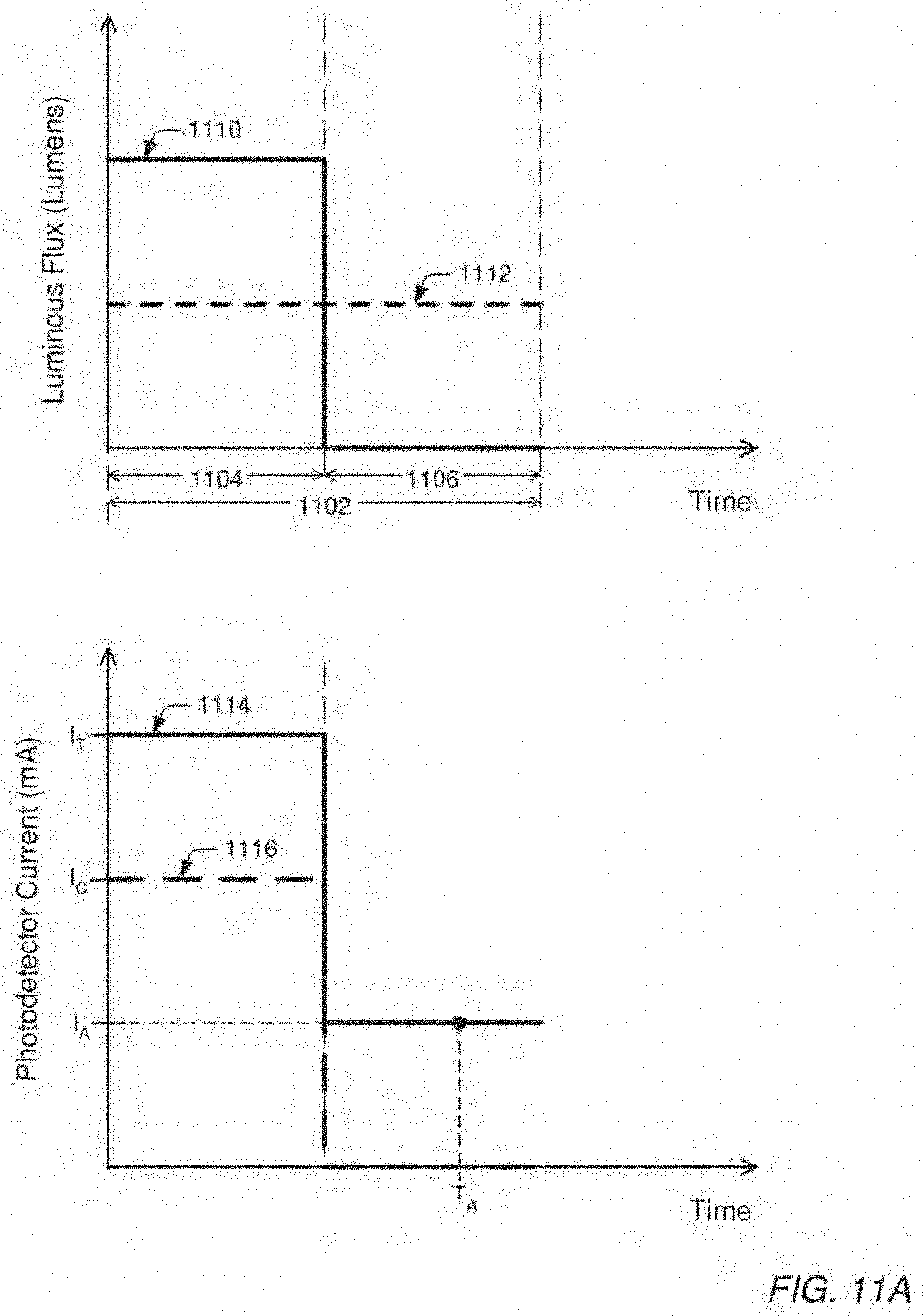 Patent USRE049705 Figure 6 – Interference-resistant compensation for illumination devices using multiple series of measurement intervals