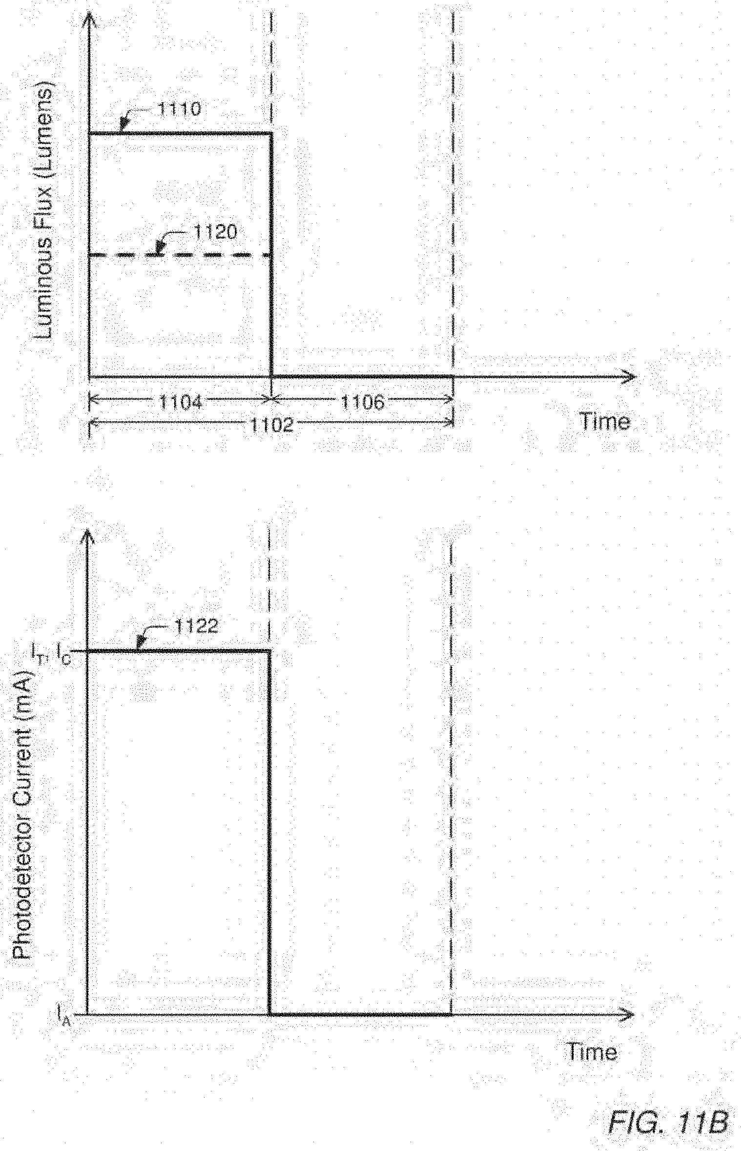 Patent USRE049705 Figure 7 – Interference-resistant compensation for illumination devices using multiple series of measurement intervals