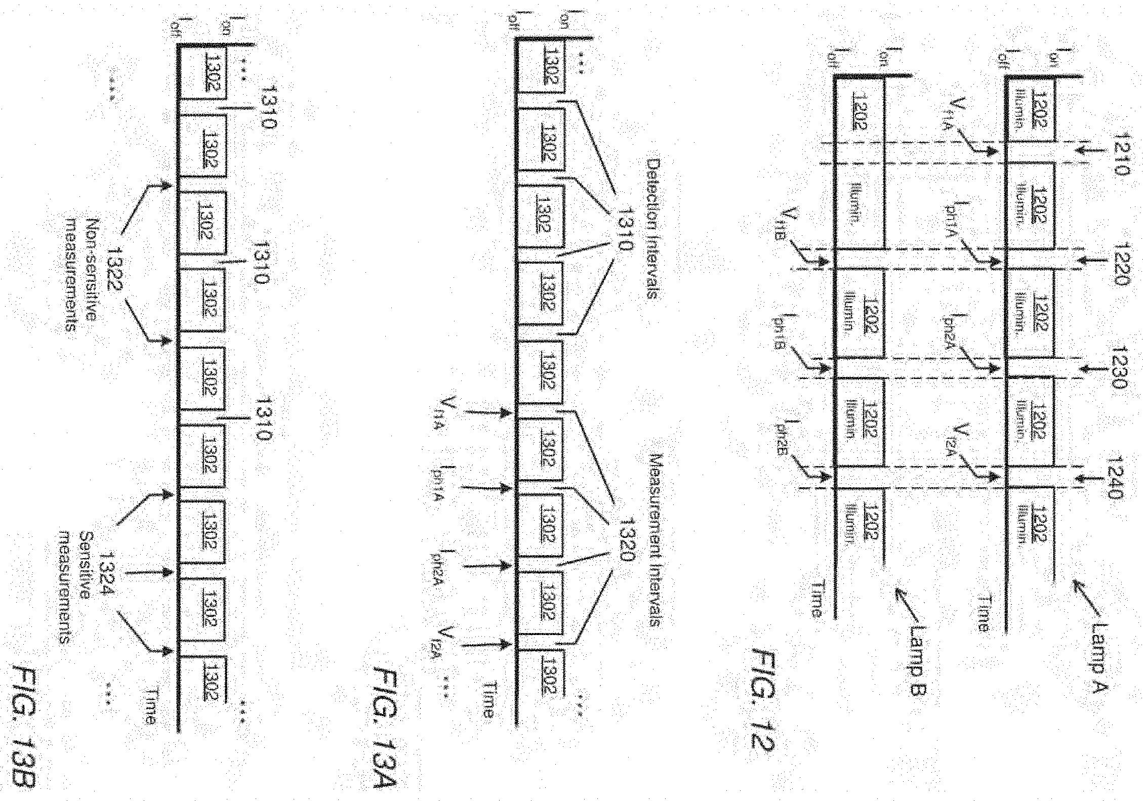 Patent USRE049705 Figure 8 – Interference-resistant compensation for illumination devices using multiple series of measurement intervals