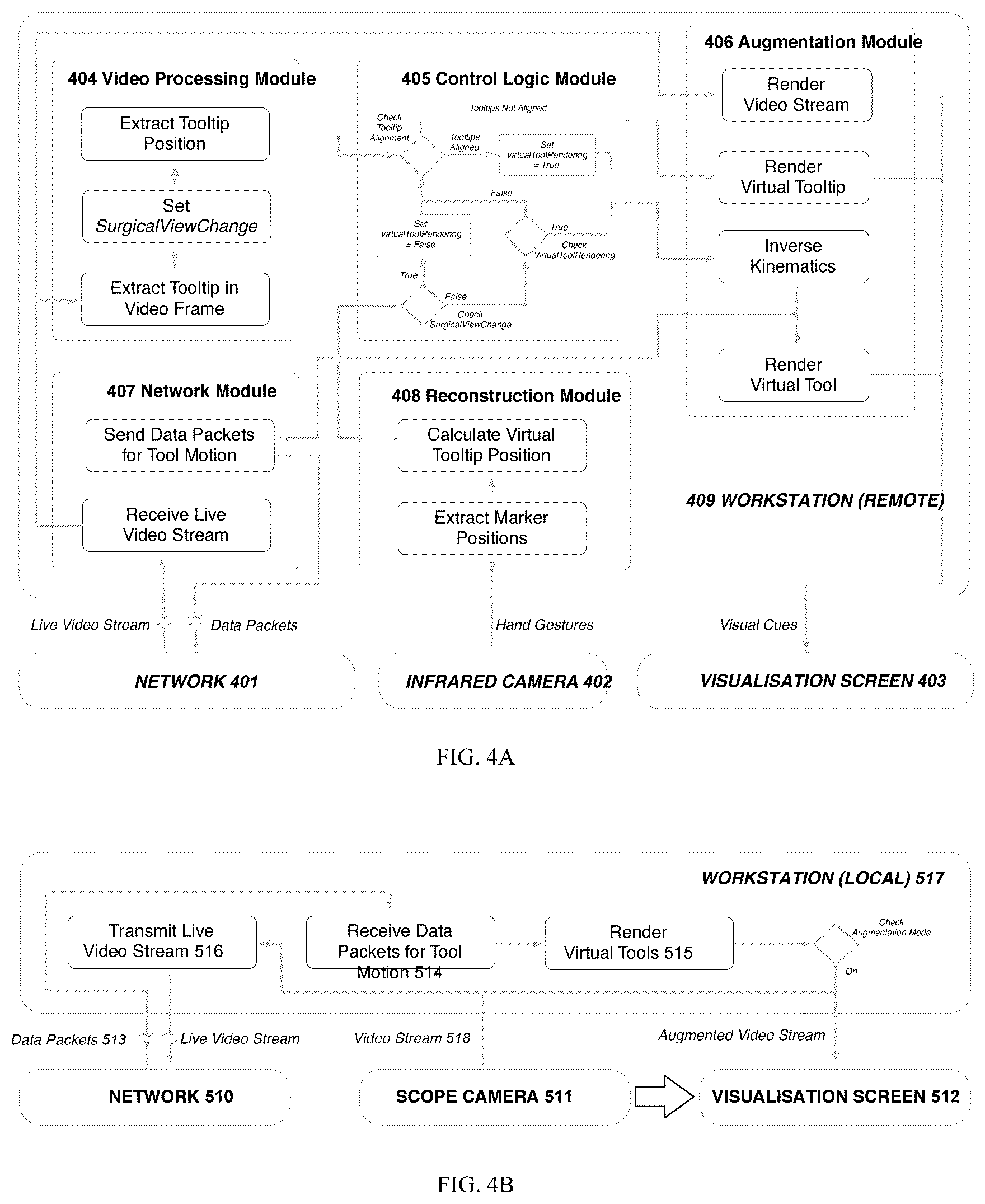 Patent US12090002 Figure 3 – System and methods for tele-collaboration in minimally invasive surgeries