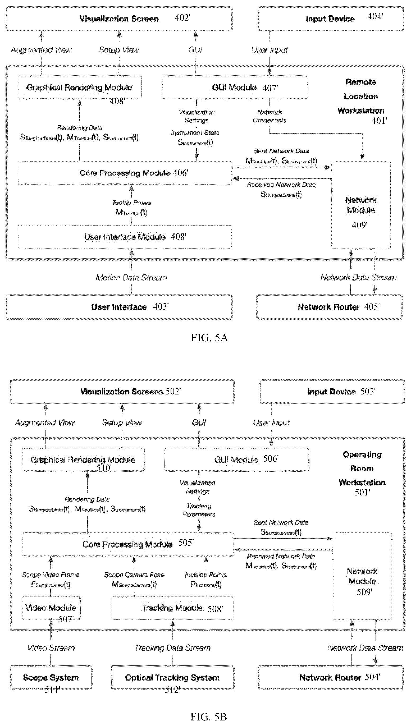 Patent US12090002 Figure 4 – System and methods for tele-collaboration in minimally invasive surgeries