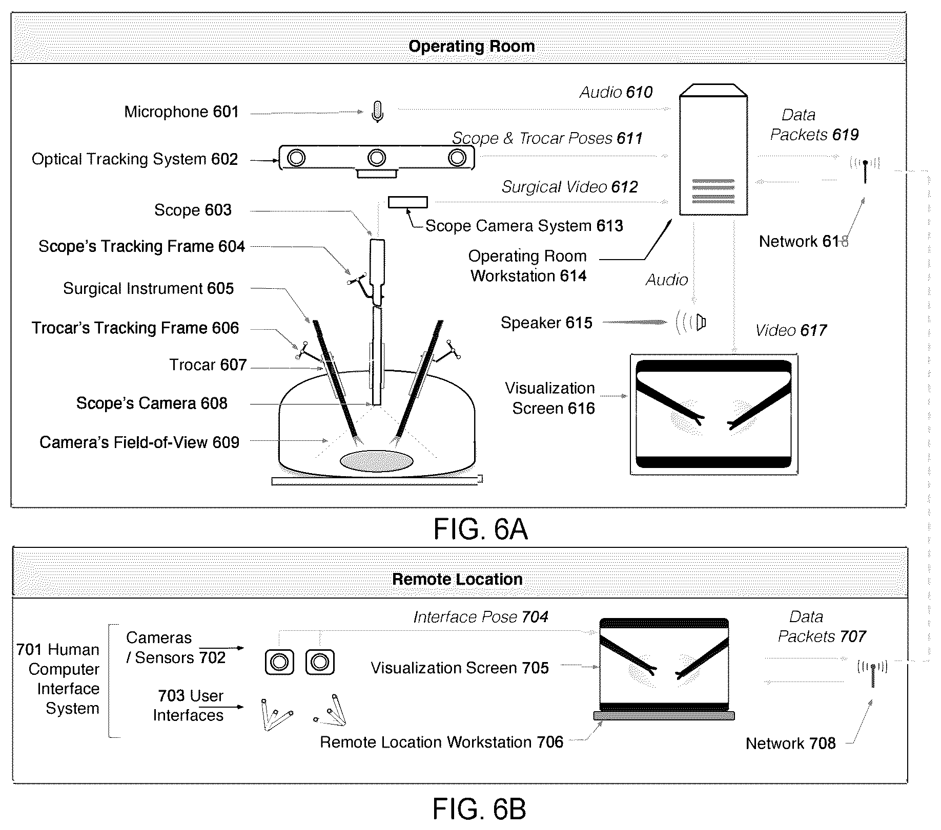 Patent US12090002 Figure 5 – System and methods for tele-collaboration in minimally invasive surgeries