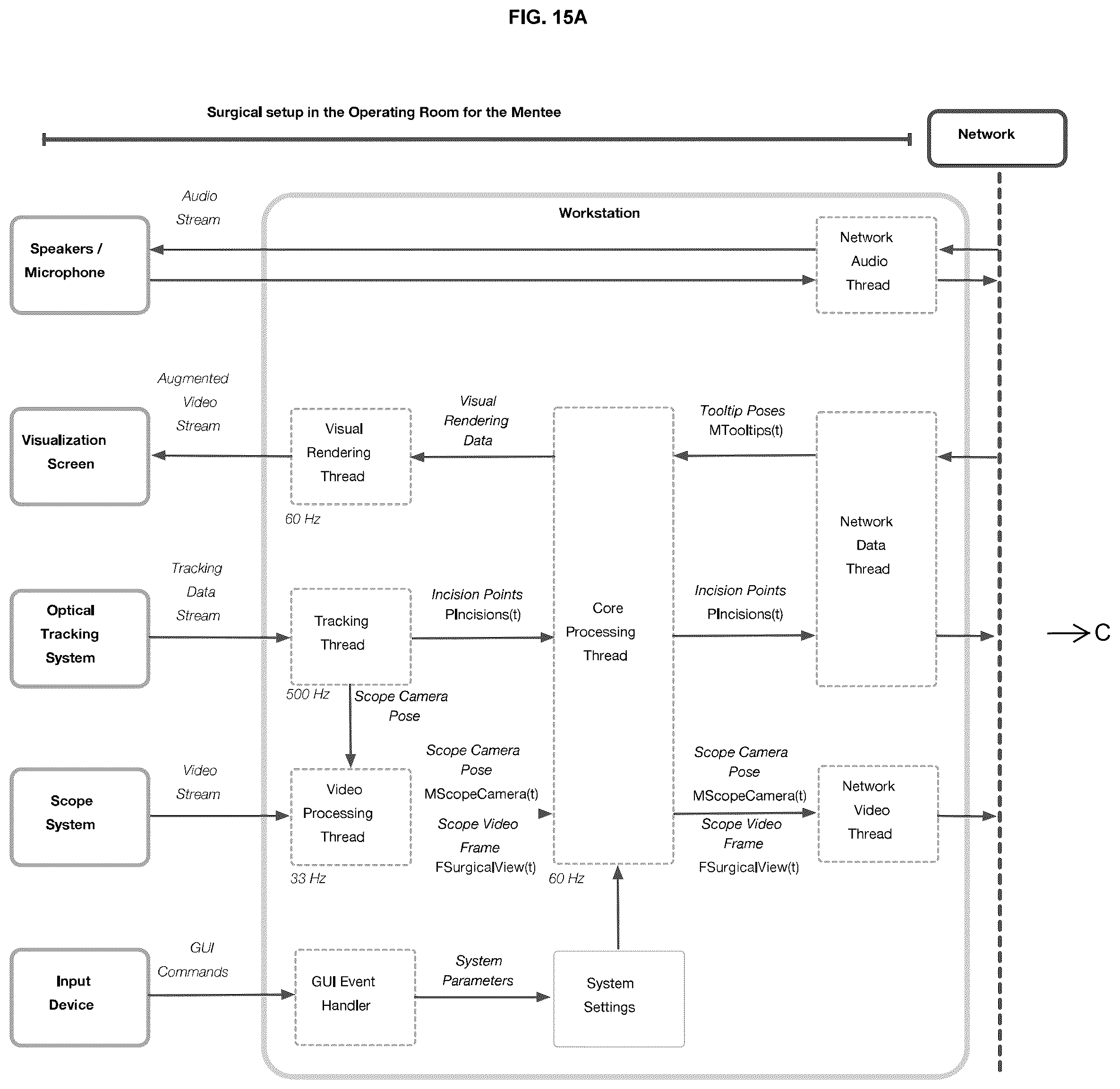 Patent US12090002 Figure 13 – System and methods for tele-collaboration in minimally invasive surgeries