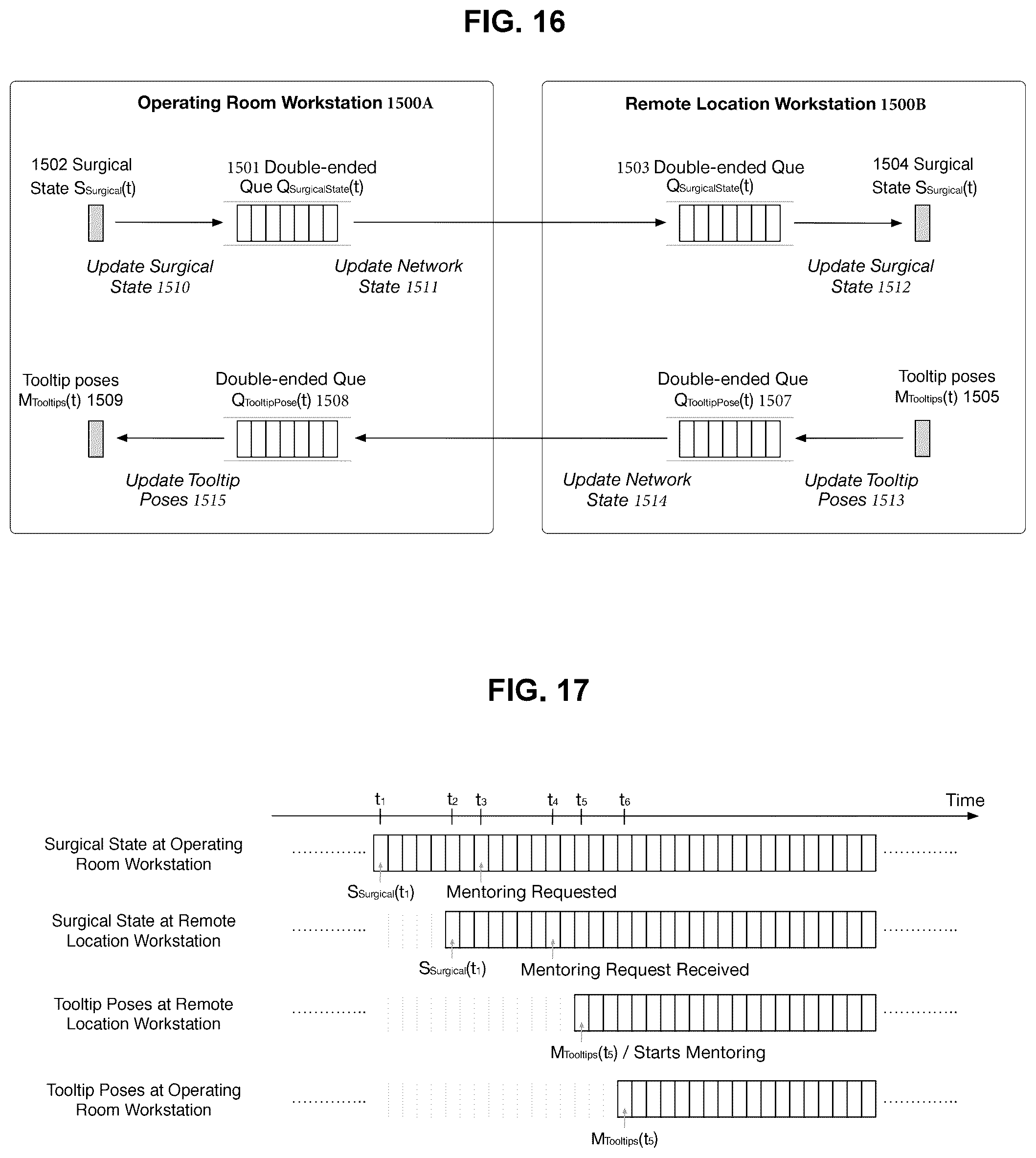 Patent US12090002 Figure 15 – System and methods for tele-collaboration in minimally invasive surgeries