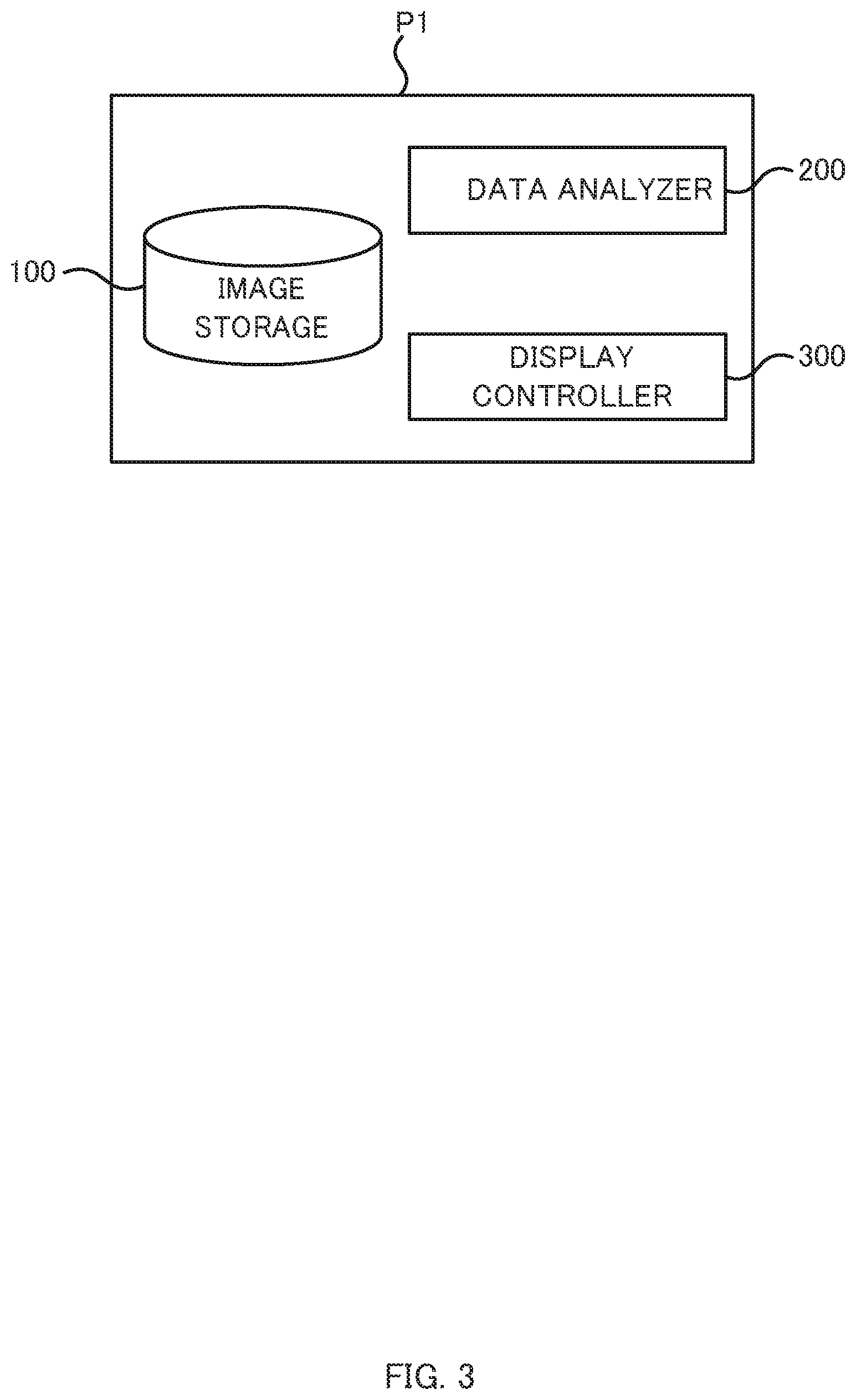 Patent US12090003 Figure 3 – Medical instrument displays and medical instrument display programs