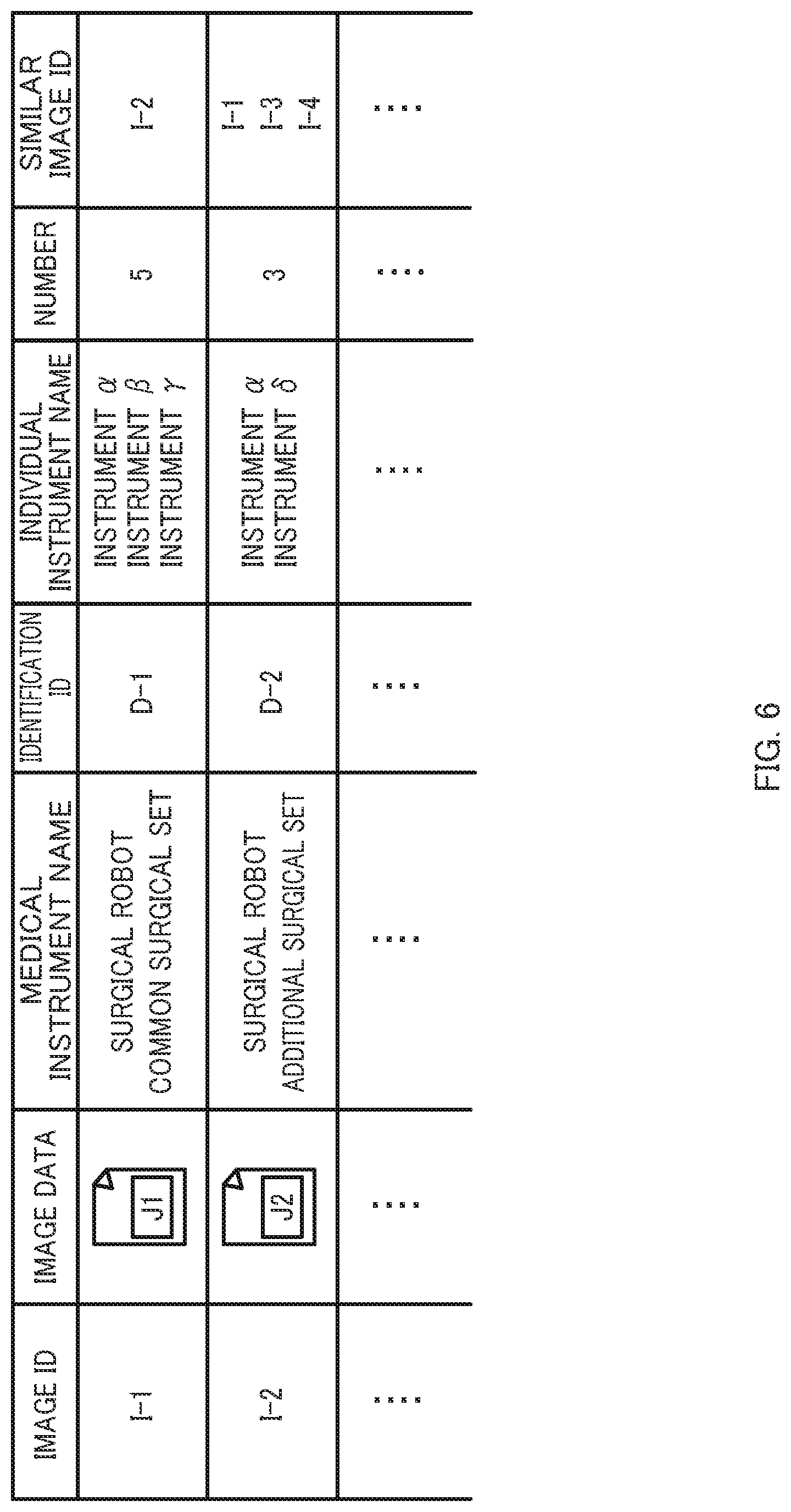 Patent US12090003 Figure 11 – Medical instrument displays and medical instrument display programs