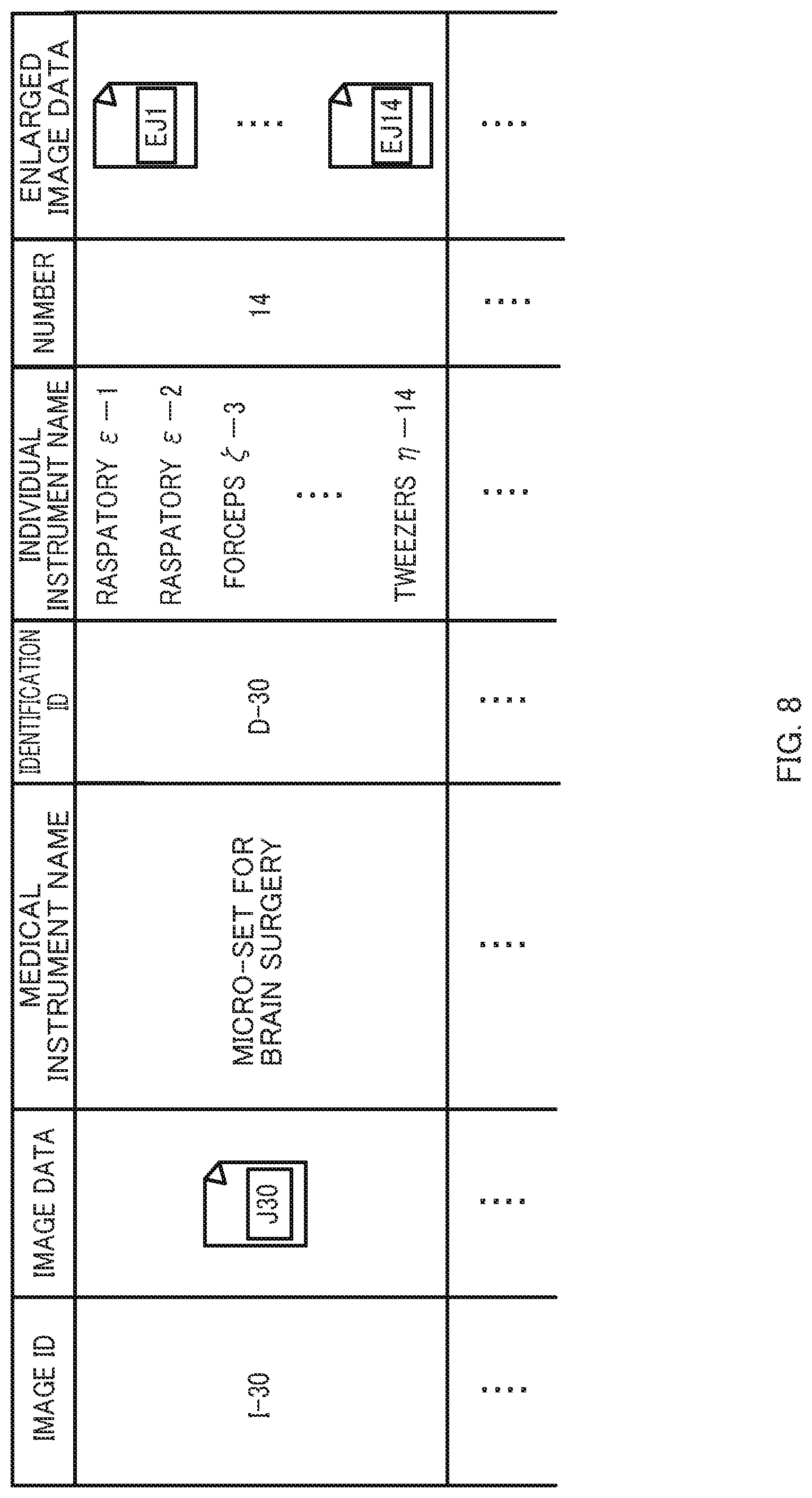 Patent US12090003 Figure 14 – Medical instrument displays and medical instrument display programs