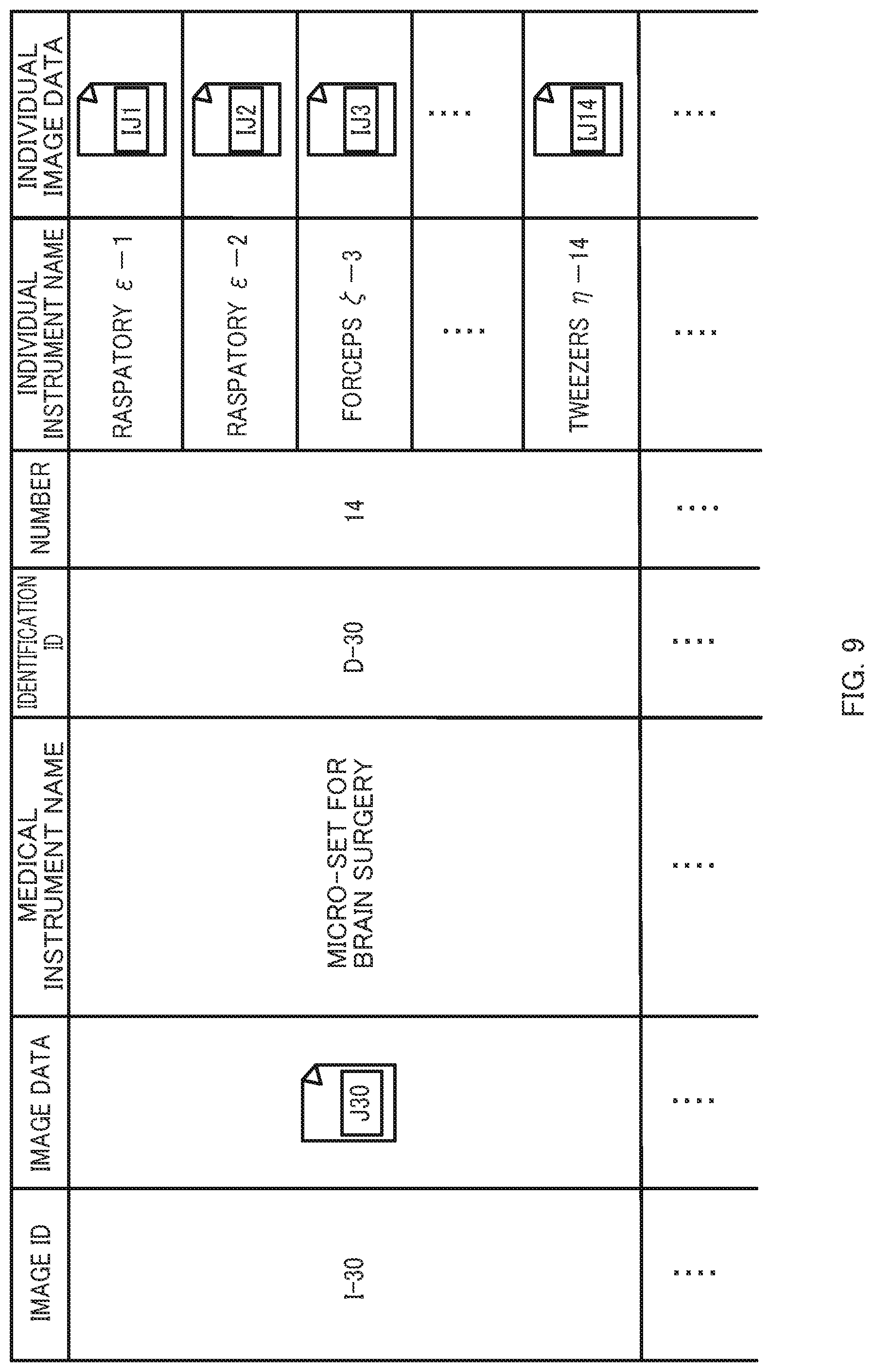 Patent US12090003 Figure 15 – Medical instrument displays and medical instrument display programs