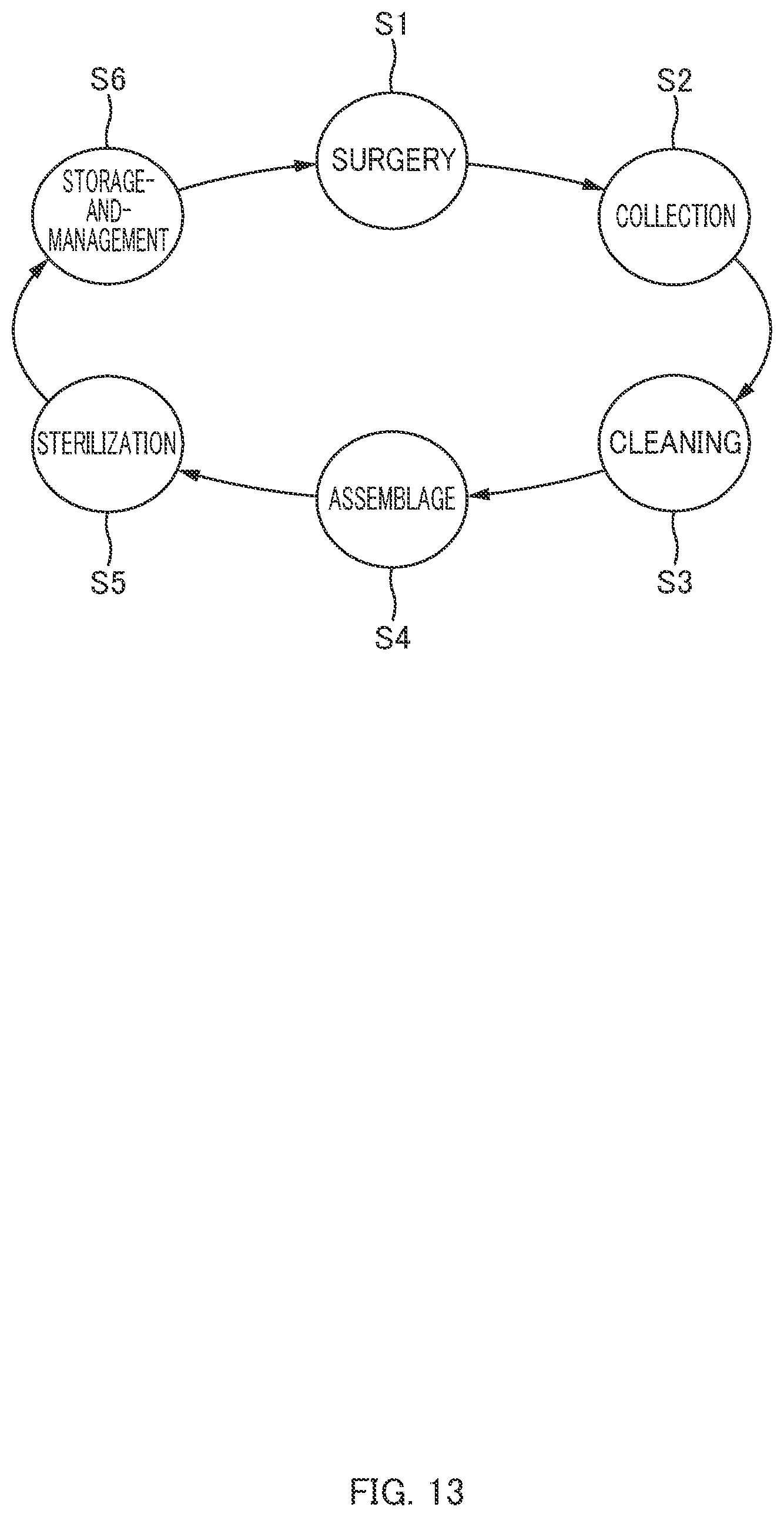 Patent US12090003 Figure 19 – Medical instrument displays and medical instrument display programs