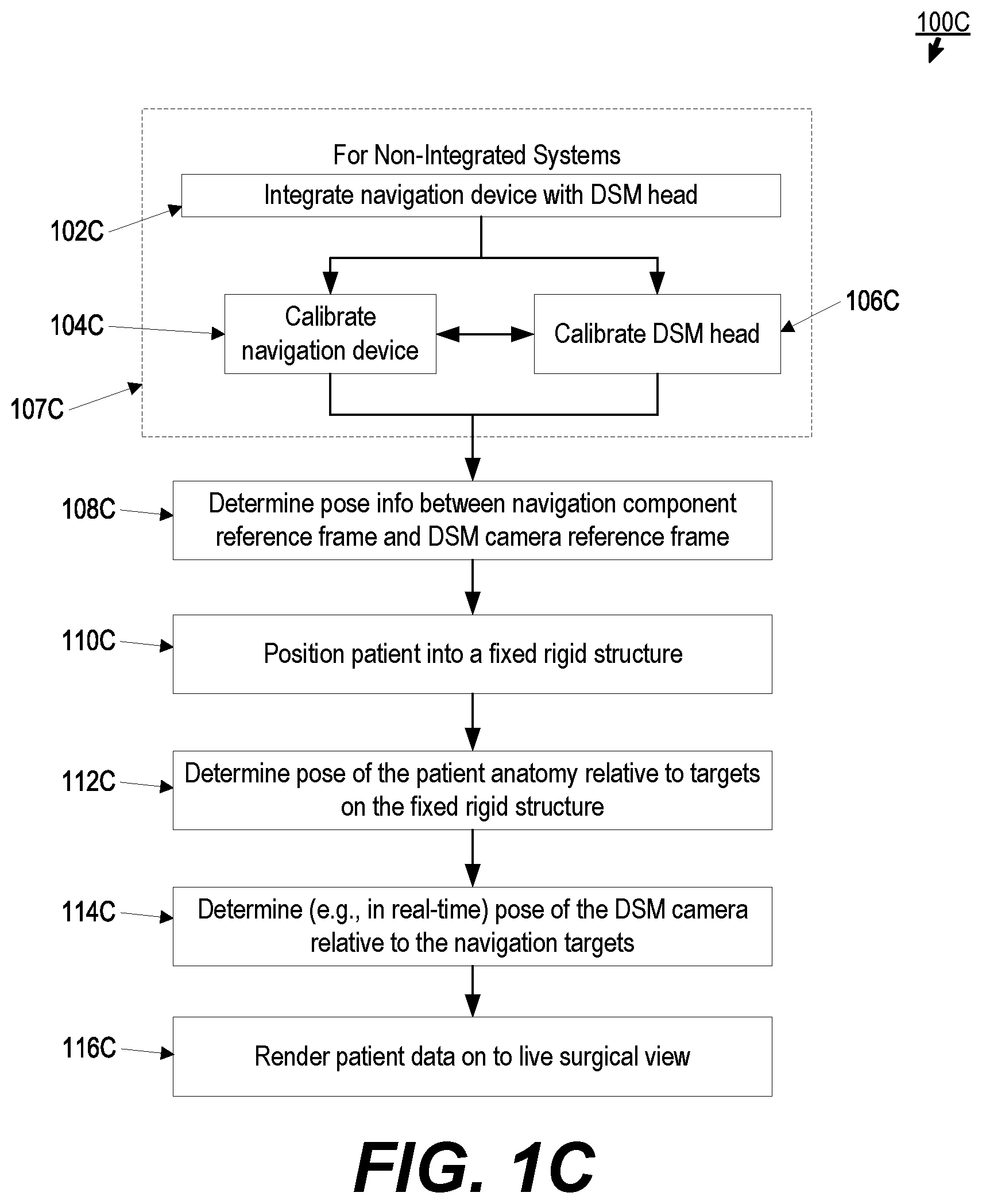 Patent US12090004 Figure 3 – Registration degradation correction for surgical navigation procedures