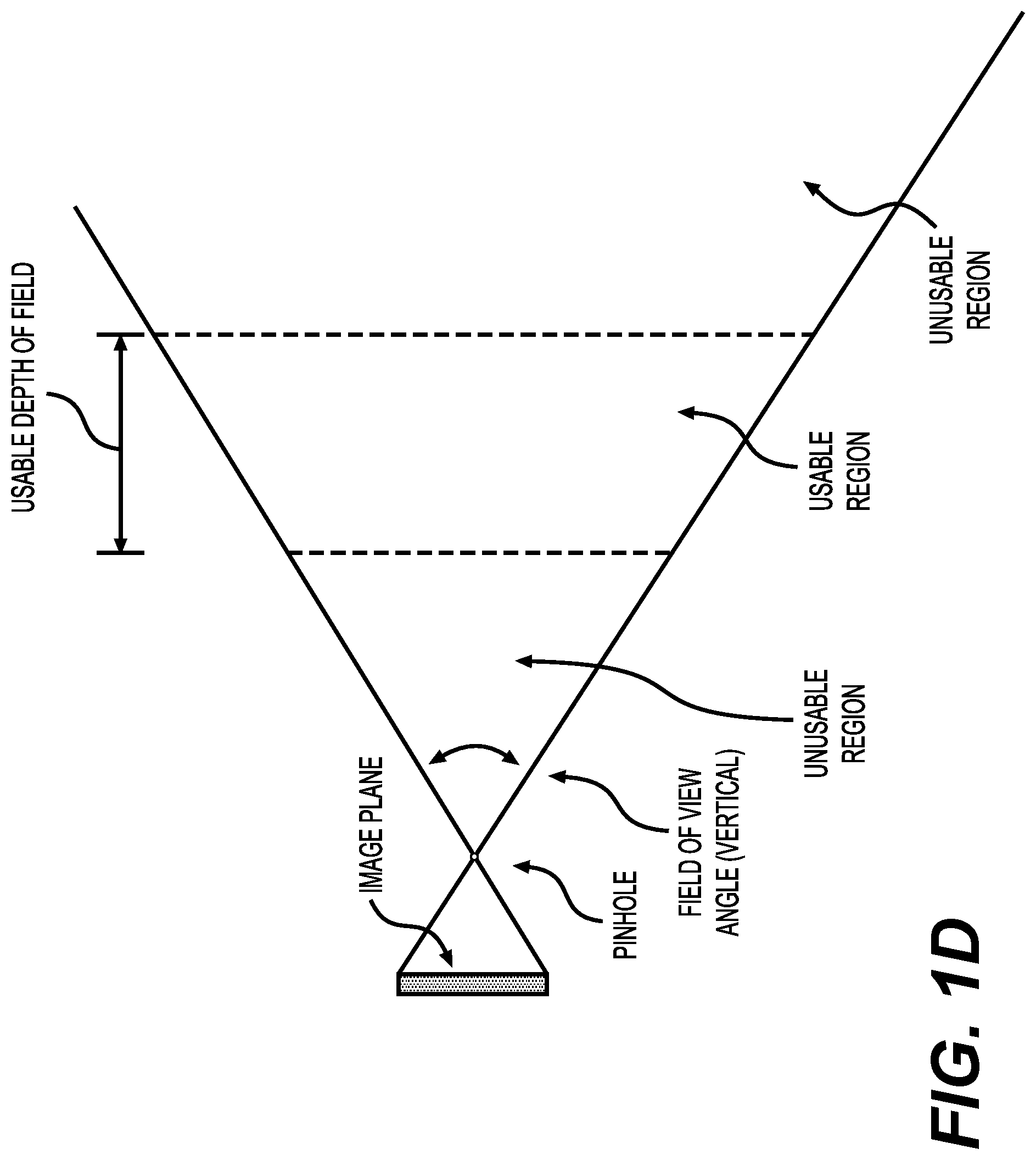 Patent US12090004 Figure 4 – Registration degradation correction for surgical navigation procedures