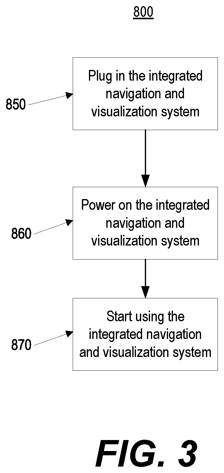 Patent US12090004 Figure 6 – Registration degradation correction for surgical navigation procedures