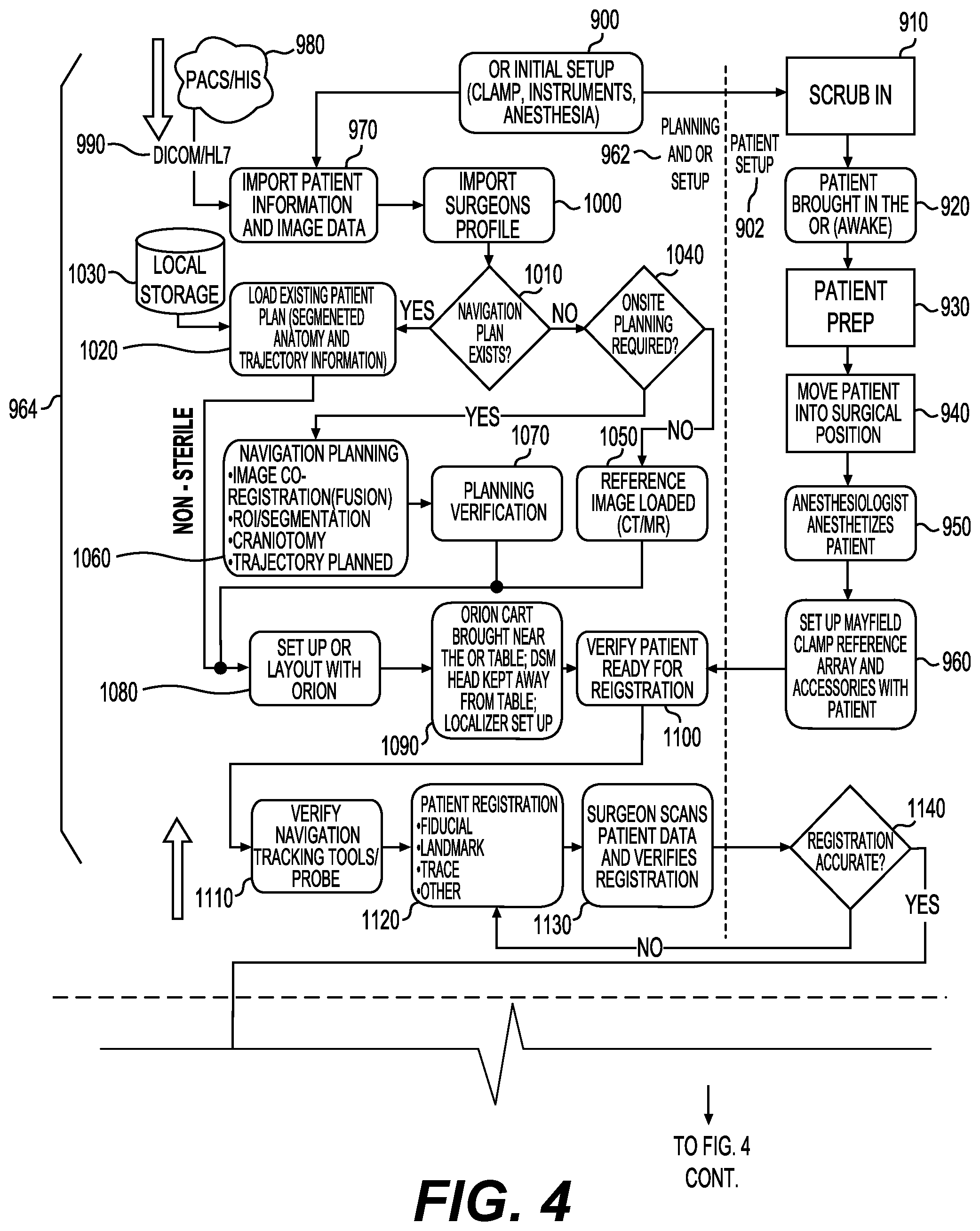 Patent US12090004 Figure 7 – Registration degradation correction for surgical navigation procedures