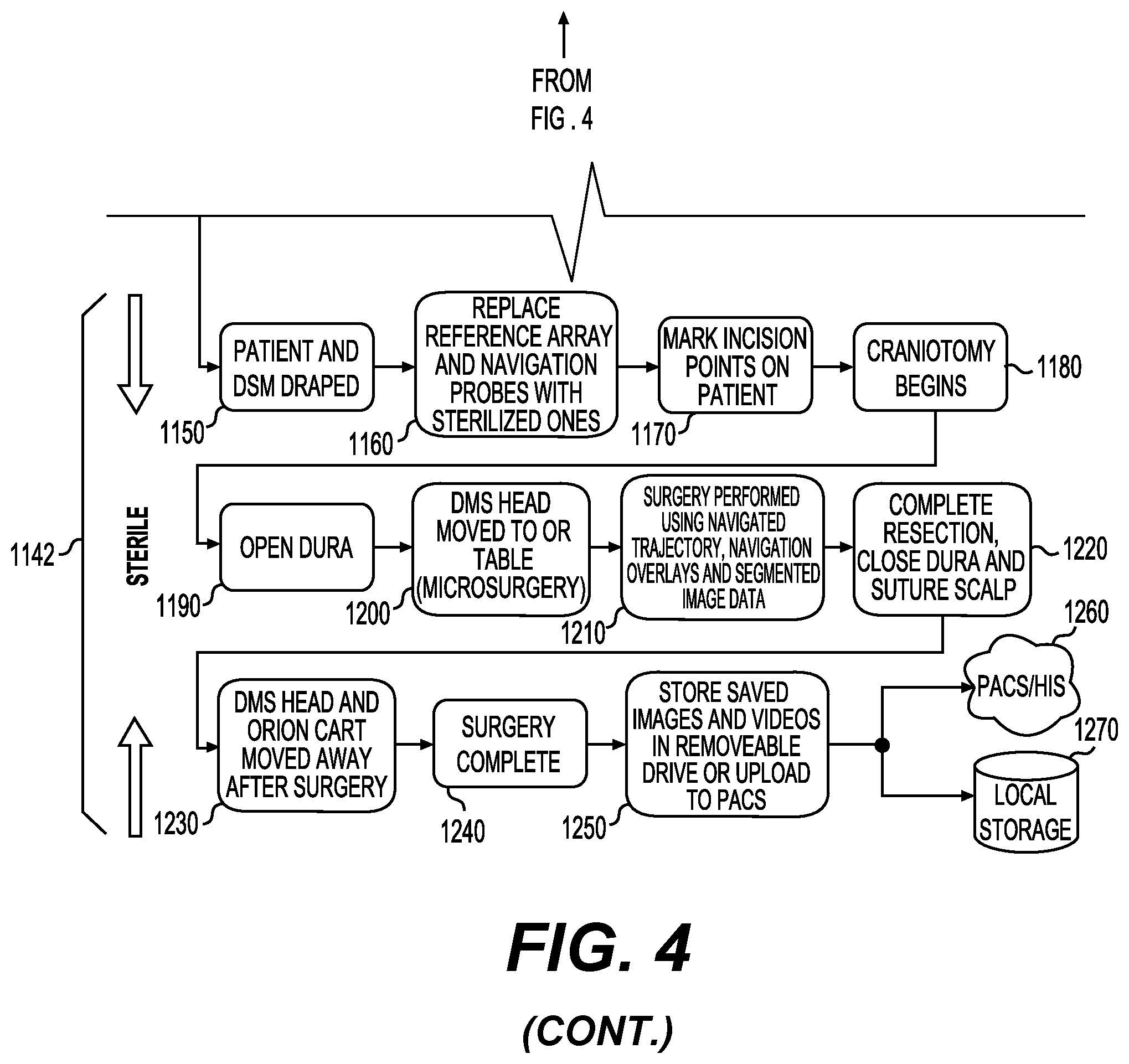 Patent US12090004 Figure 8 – Registration degradation correction for surgical navigation procedures