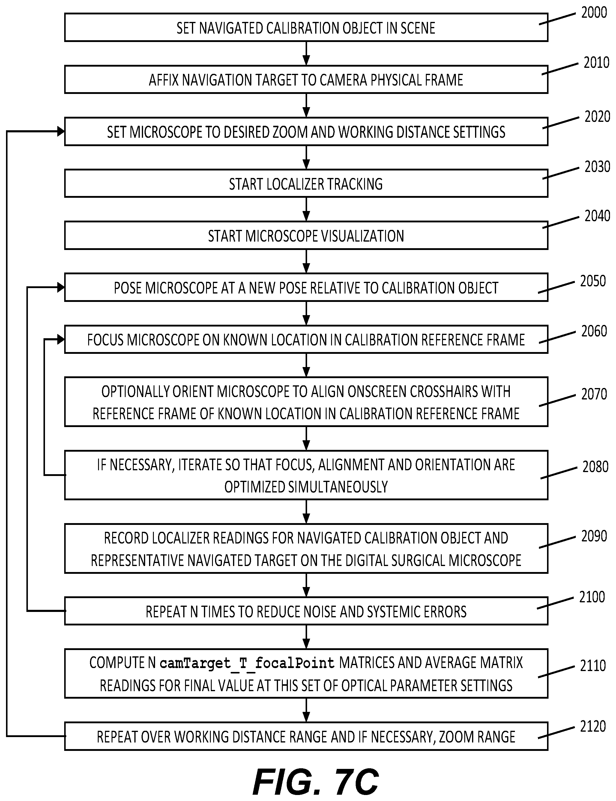 Patent US12090004 Figure 14 – Registration degradation correction for surgical navigation procedures