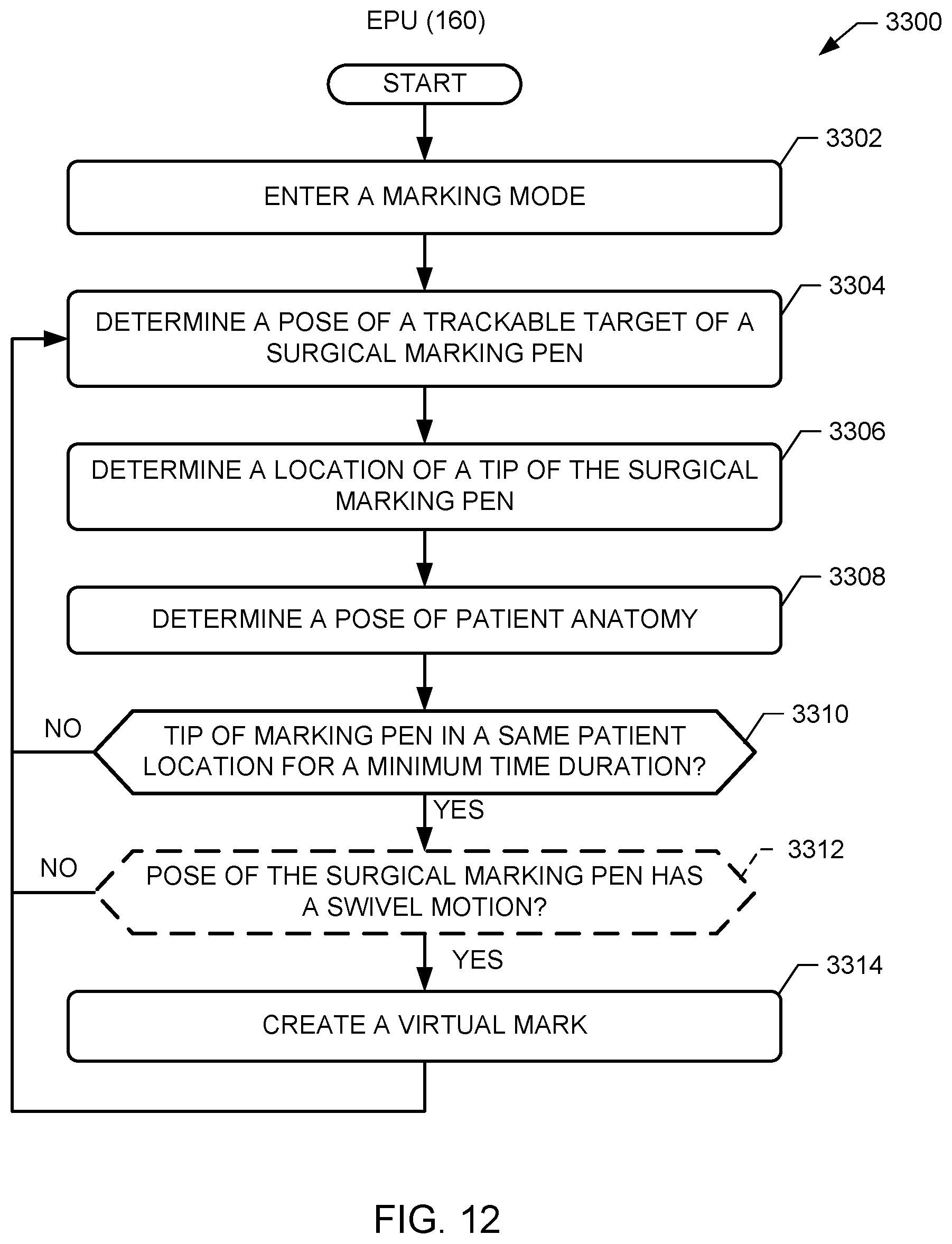 Patent US12090004 Figure 19 – Registration degradation correction for surgical navigation procedures