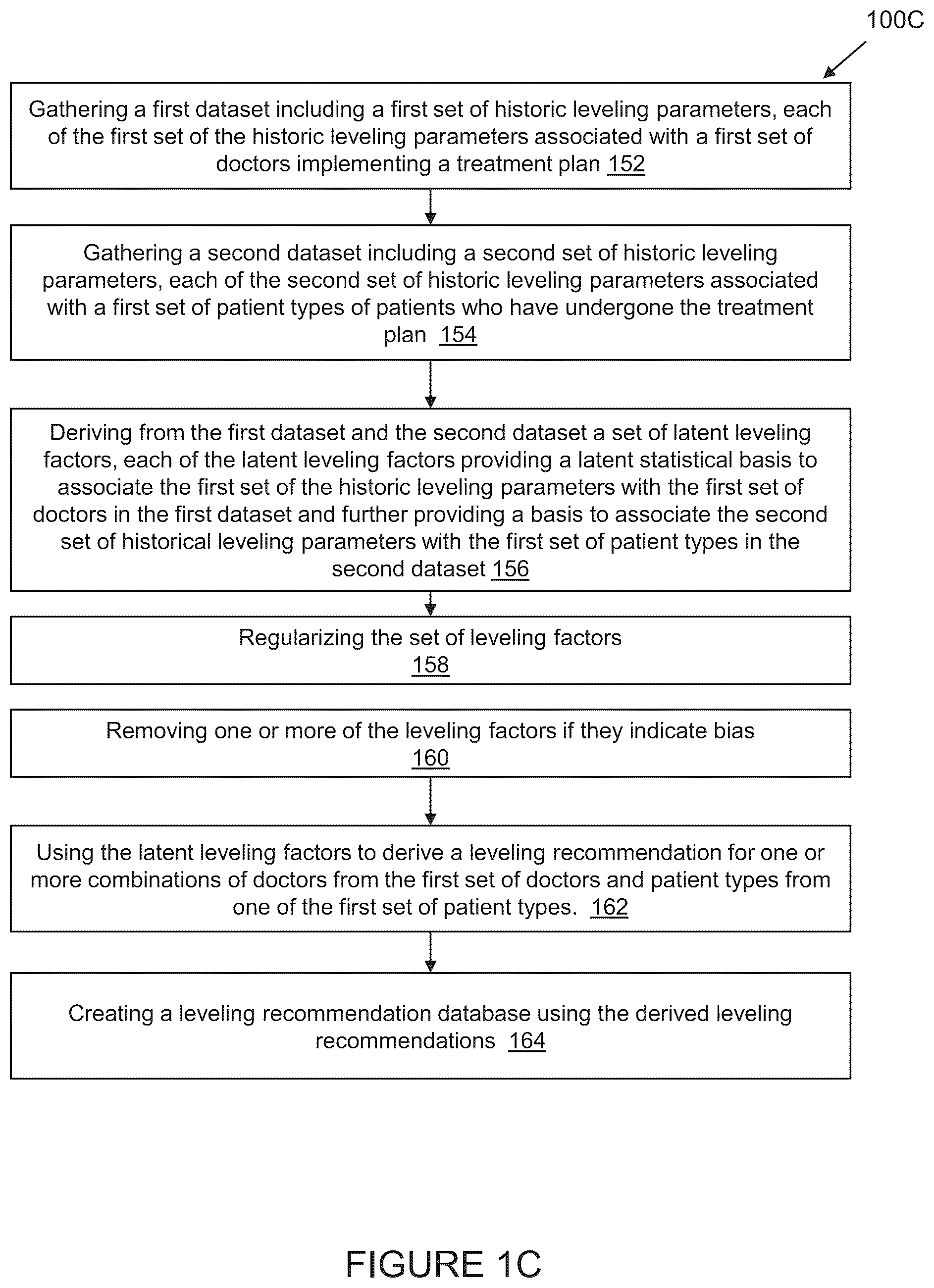 Patent US12090020 Figure 2 – Apparatuses and methods assisting in dental therapies