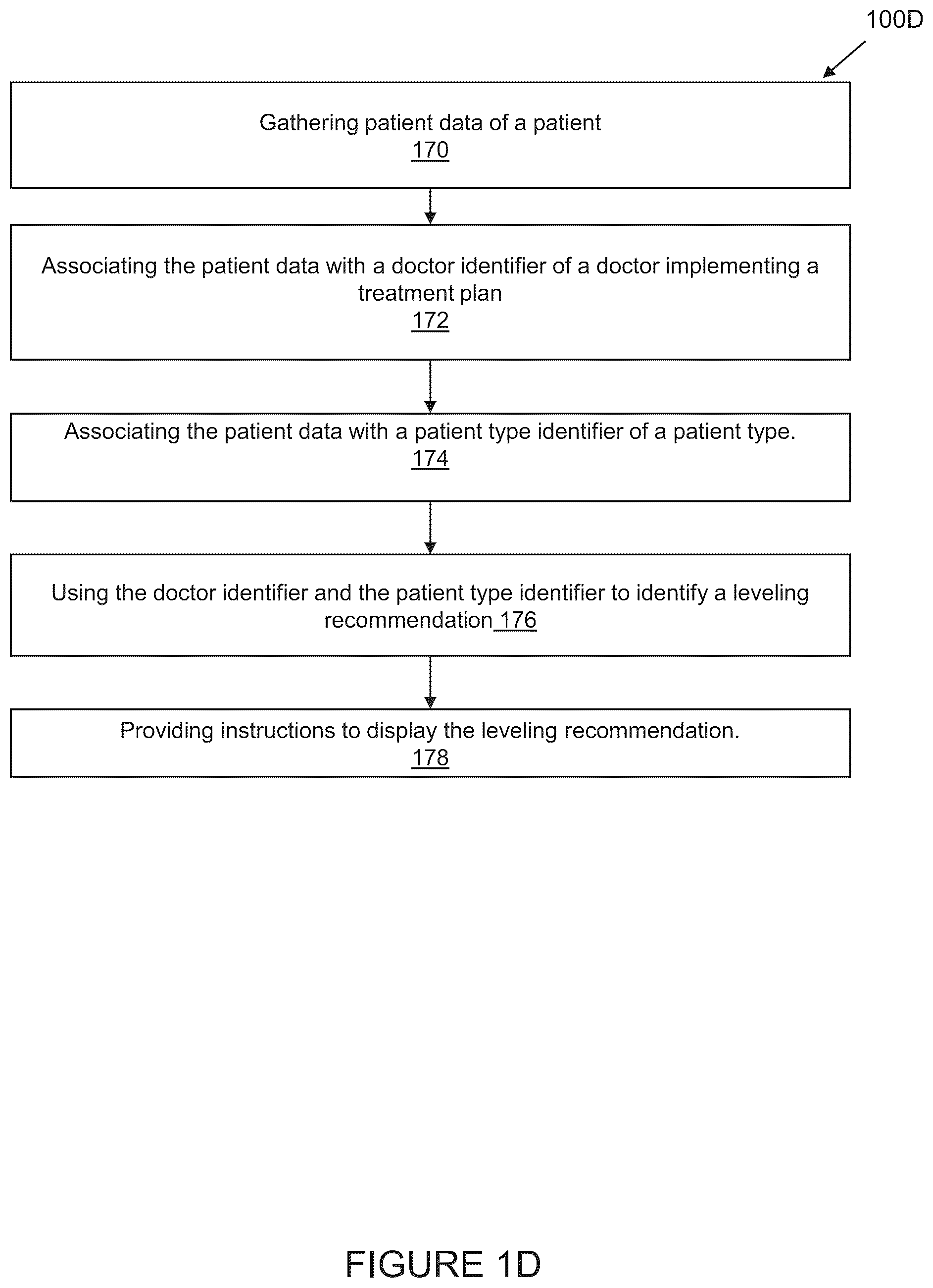 Patent US12090020 Figure 3 – Apparatuses and methods assisting in dental therapies