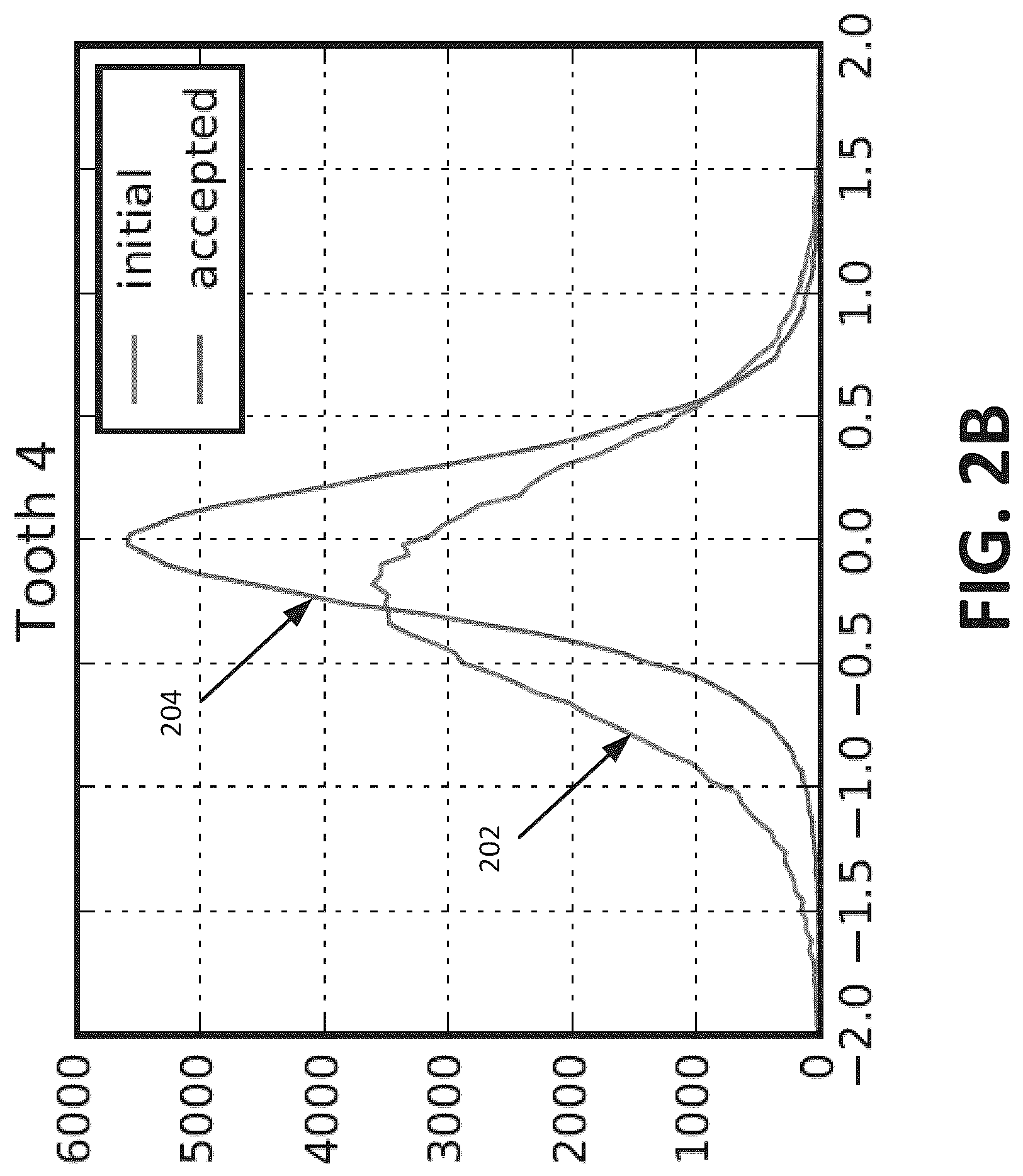 Patent US12090020 Figure 6 – Apparatuses and methods assisting in dental therapies