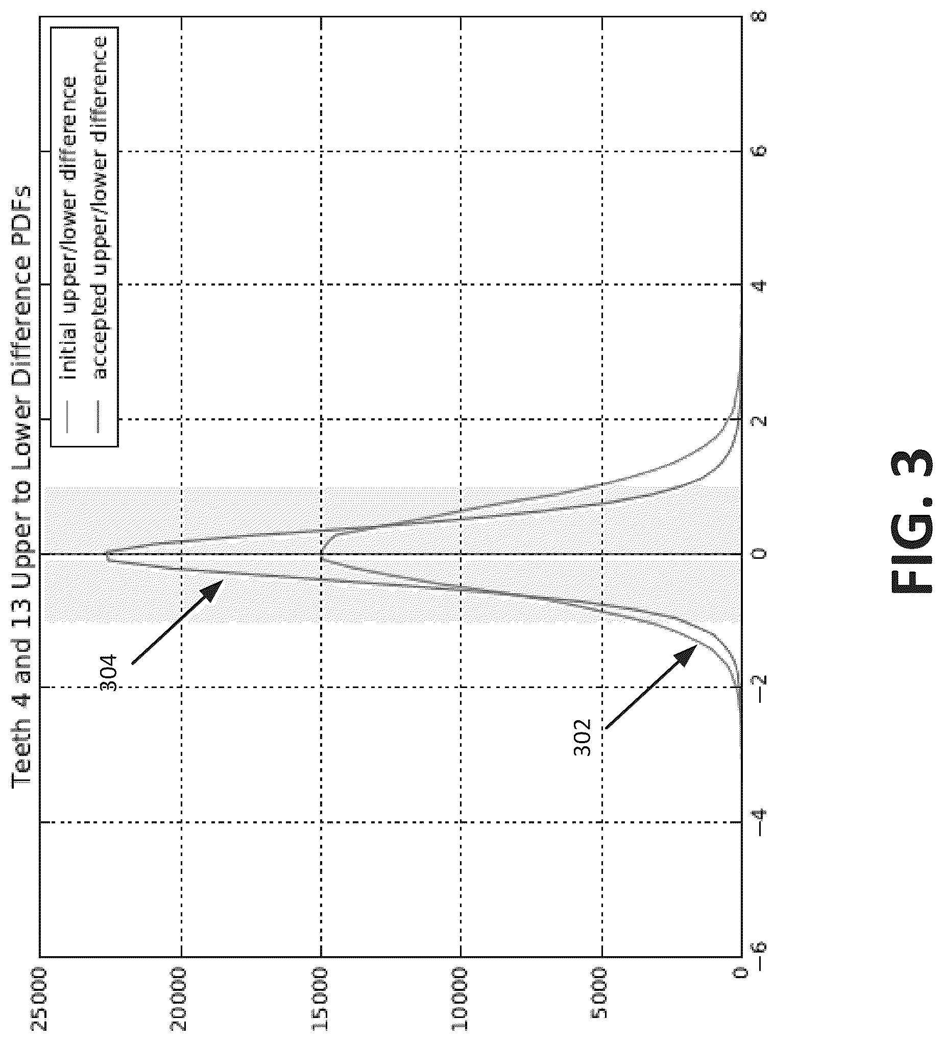Patent US12090020 Figure 7 – Apparatuses and methods assisting in dental therapies
