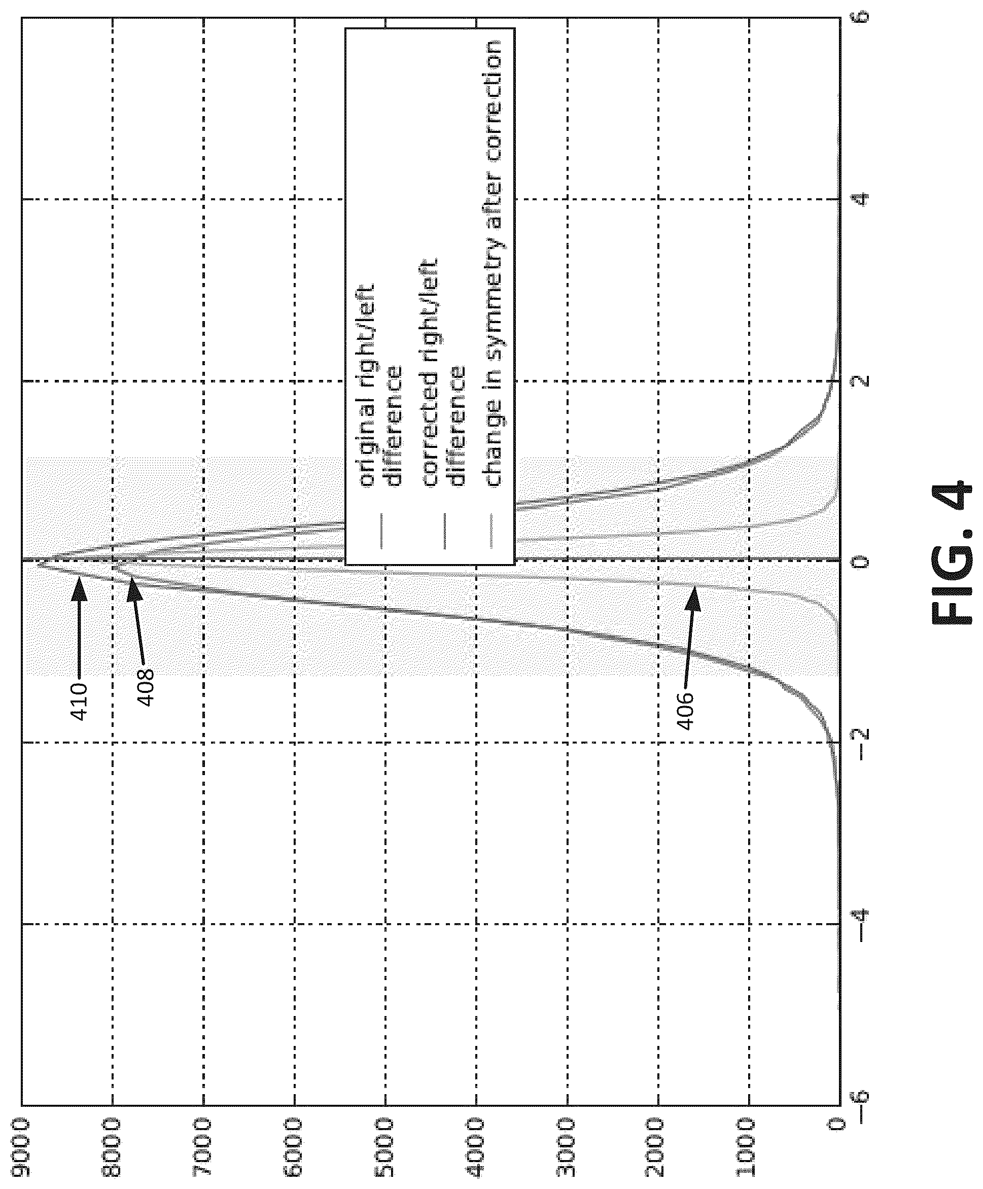 Patent US12090020 Figure 8 – Apparatuses and methods assisting in dental therapies
