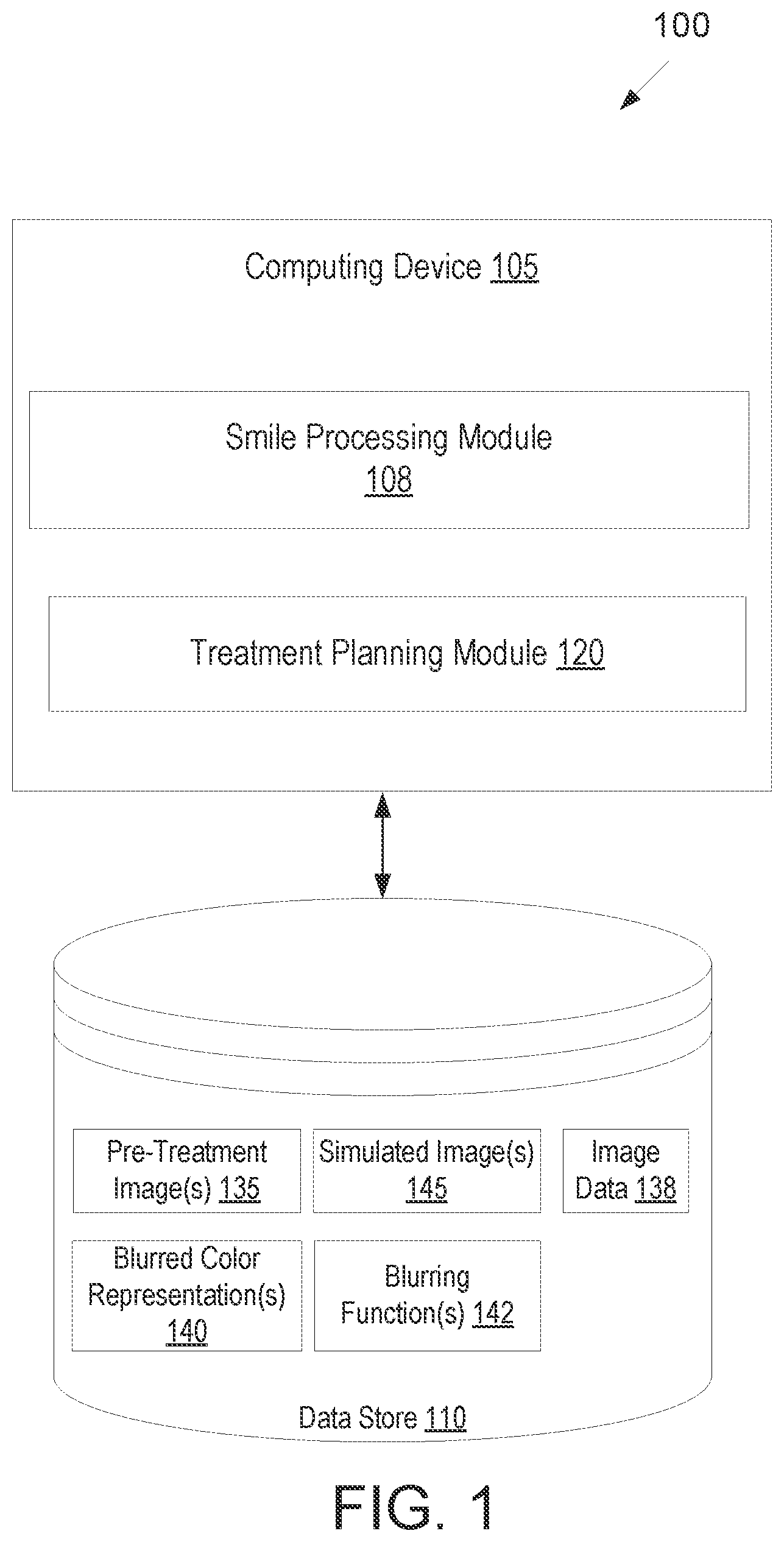 Patent US12090021 Figure 1 – Smile prediction