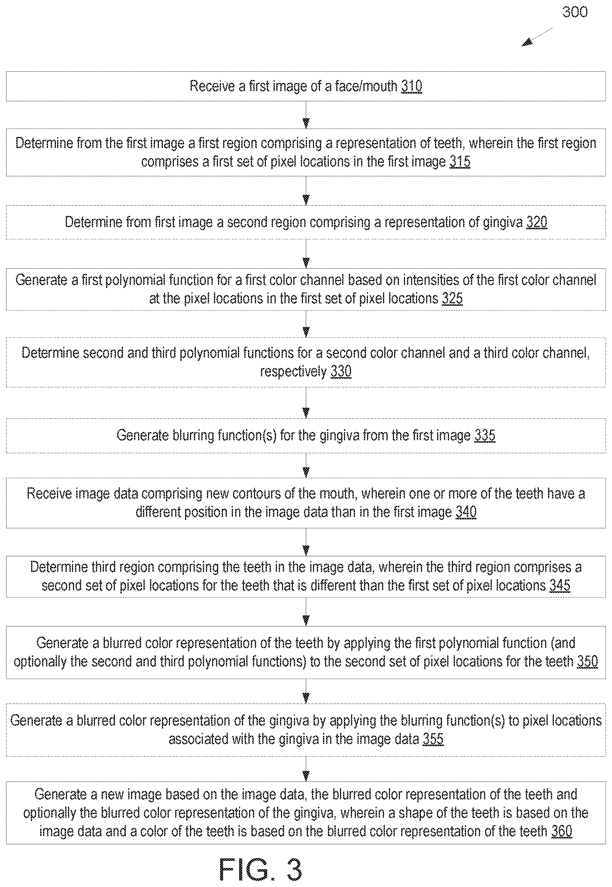 Patent US12090021 Figure 3 – Smile prediction