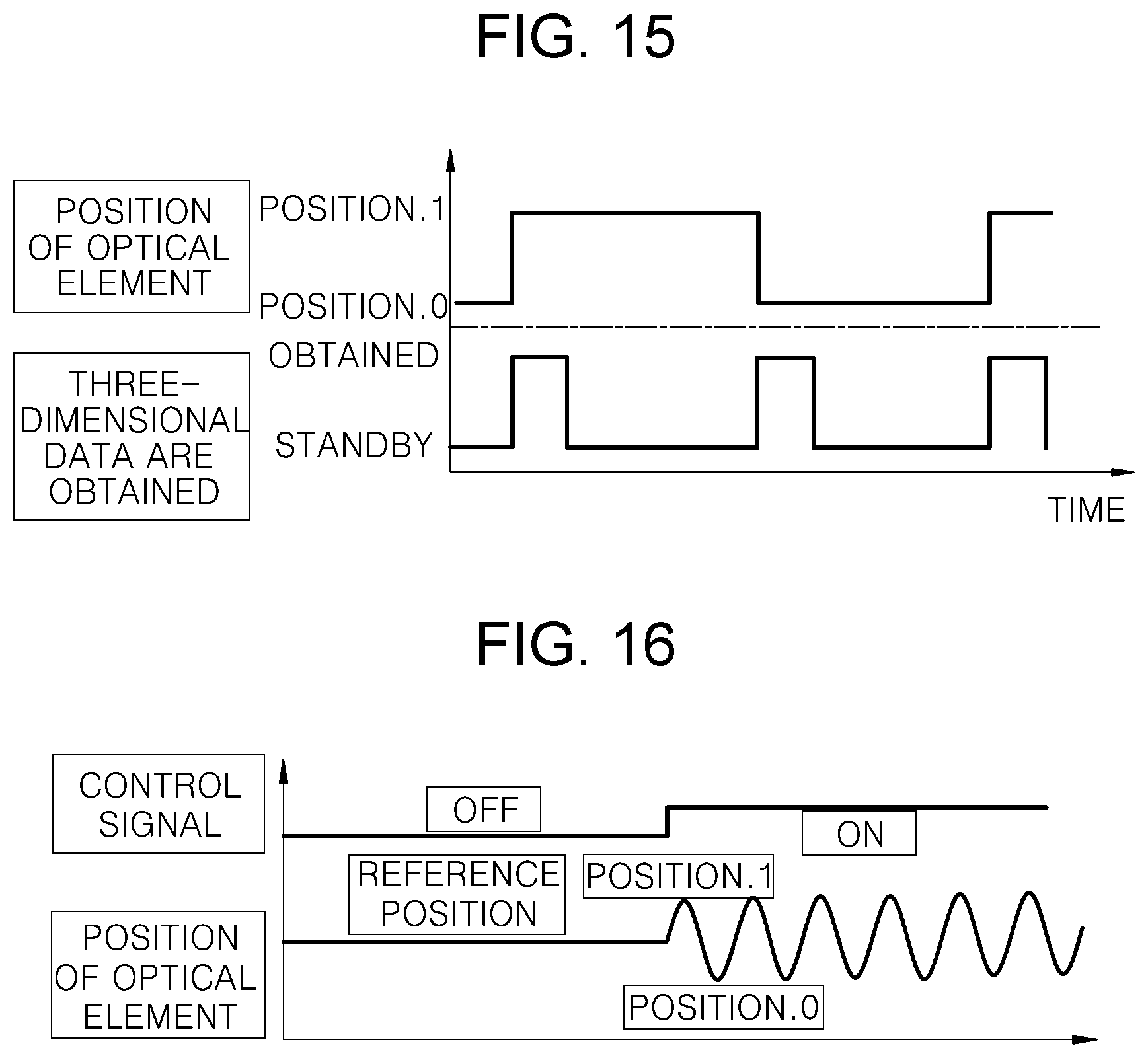 Patent US12090026 Figure 14 – Three-dimensional intraoral scanner