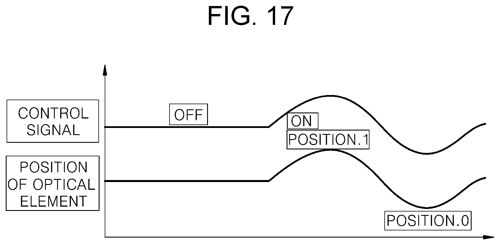 Patent US12090026 Figure 15 – Three-dimensional intraoral scanner