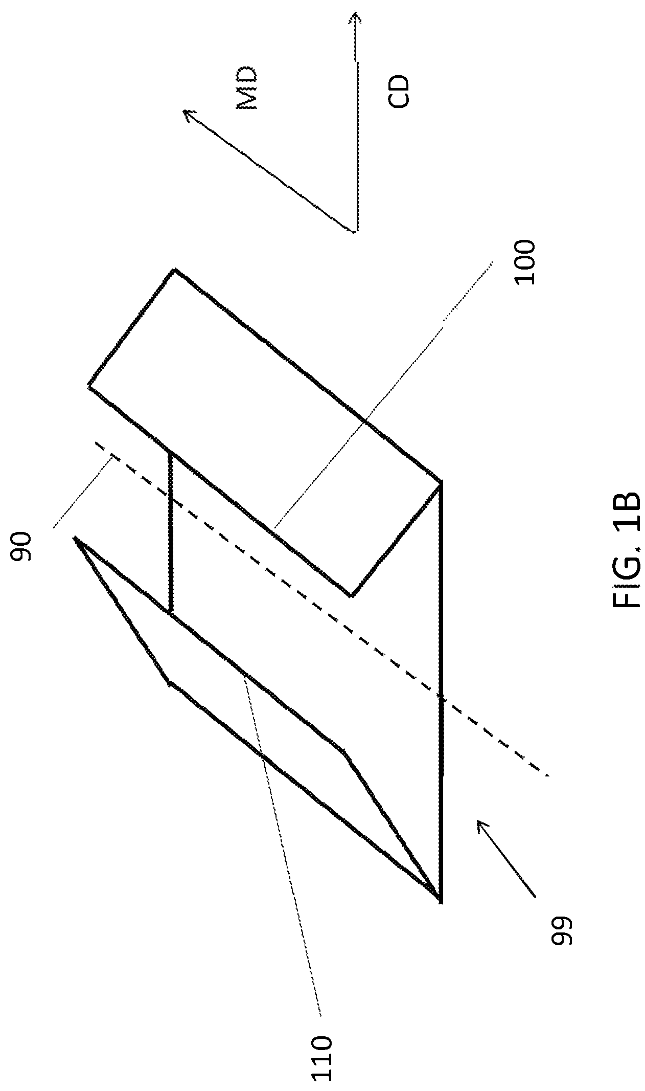 Patent US12090034 Figure 2 – Recyclable absorbent article package material