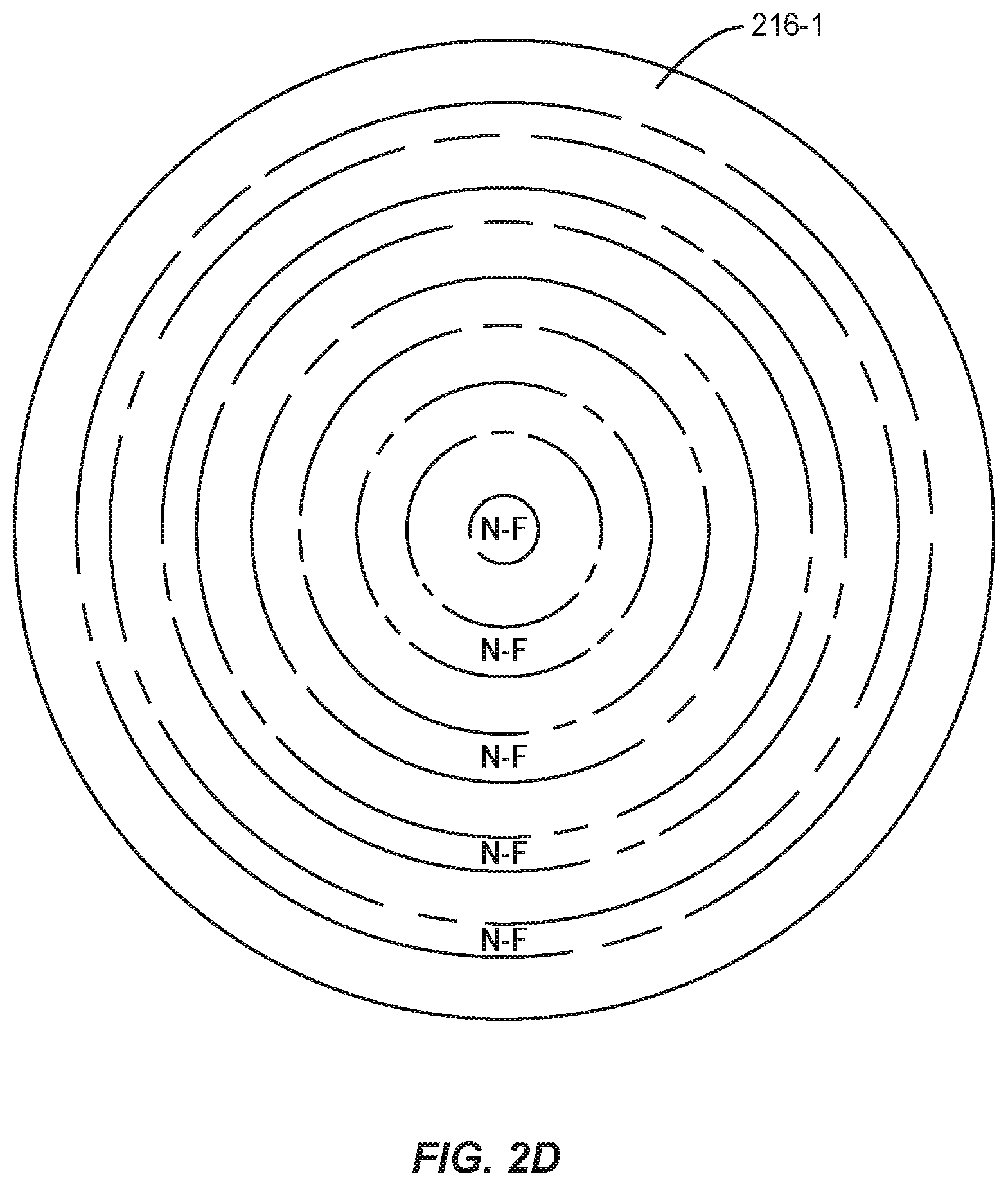 Patent US12090042 Figure 4 – Intraocular lenses (IOLs) and related assemblies and intraocular attachment methods