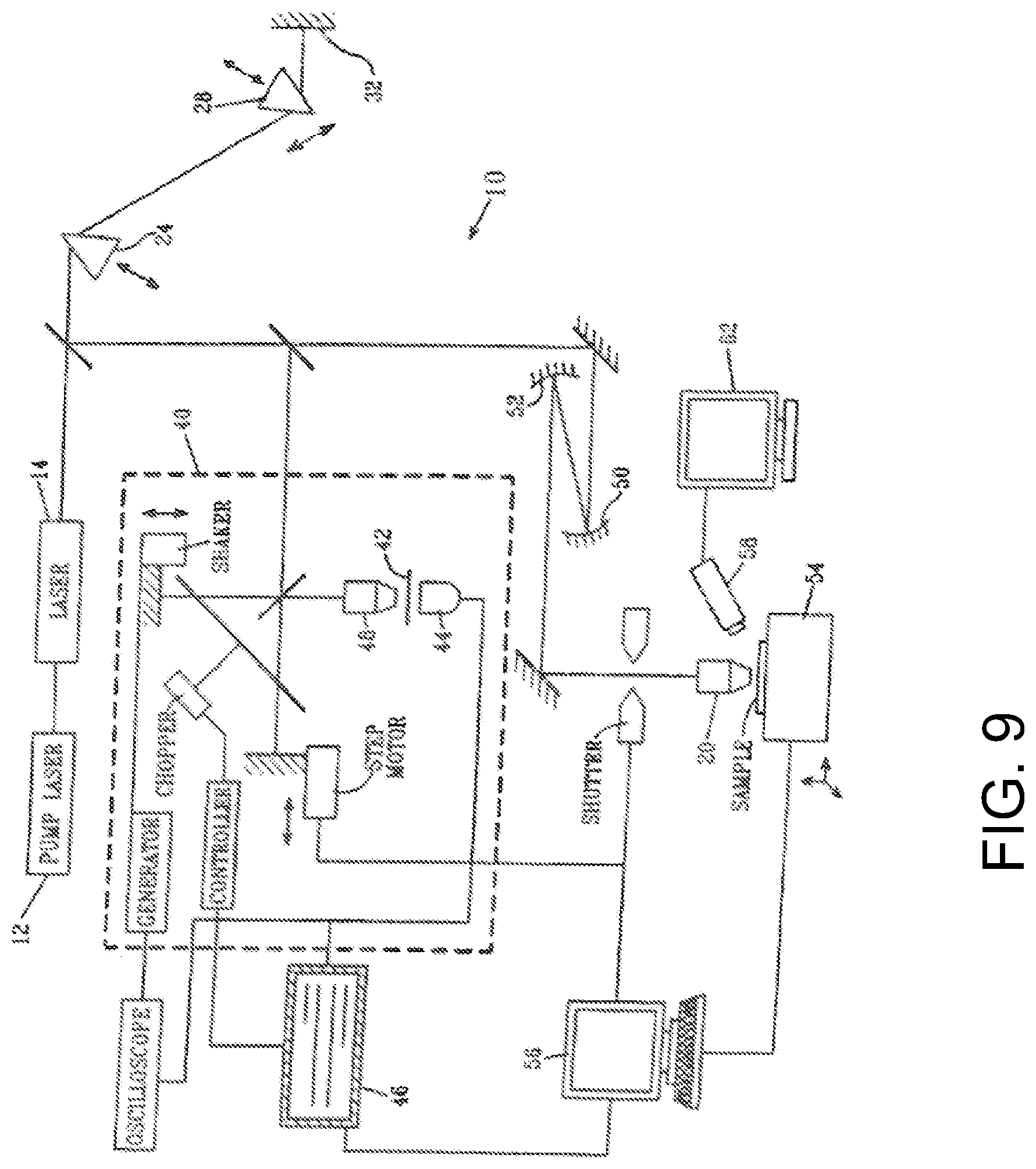 Patent US12090043 Figure 8 – Vision correction with laser refractive index changes
