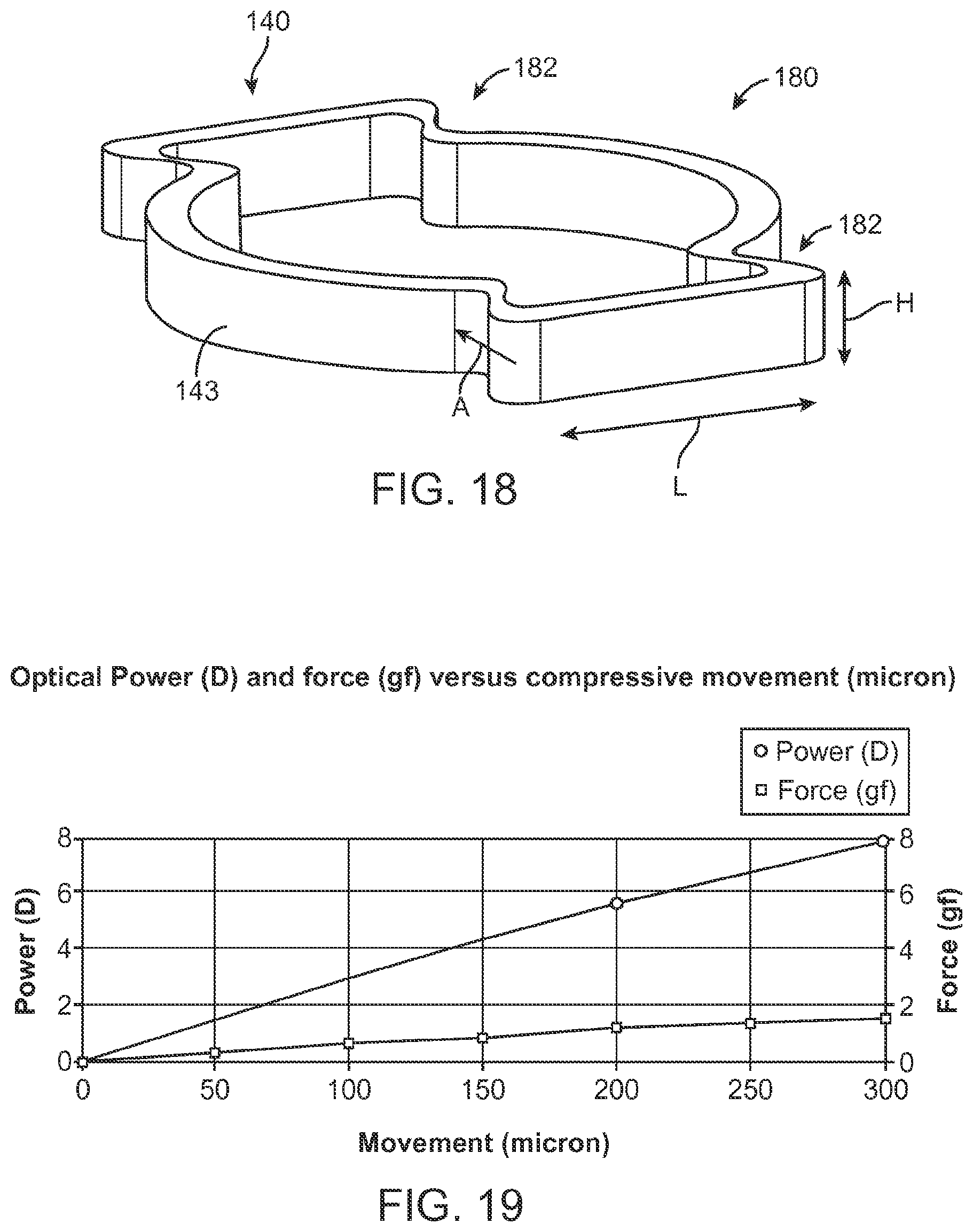 Patent US12090044 Figure 11 – Accommodating intraocular lens