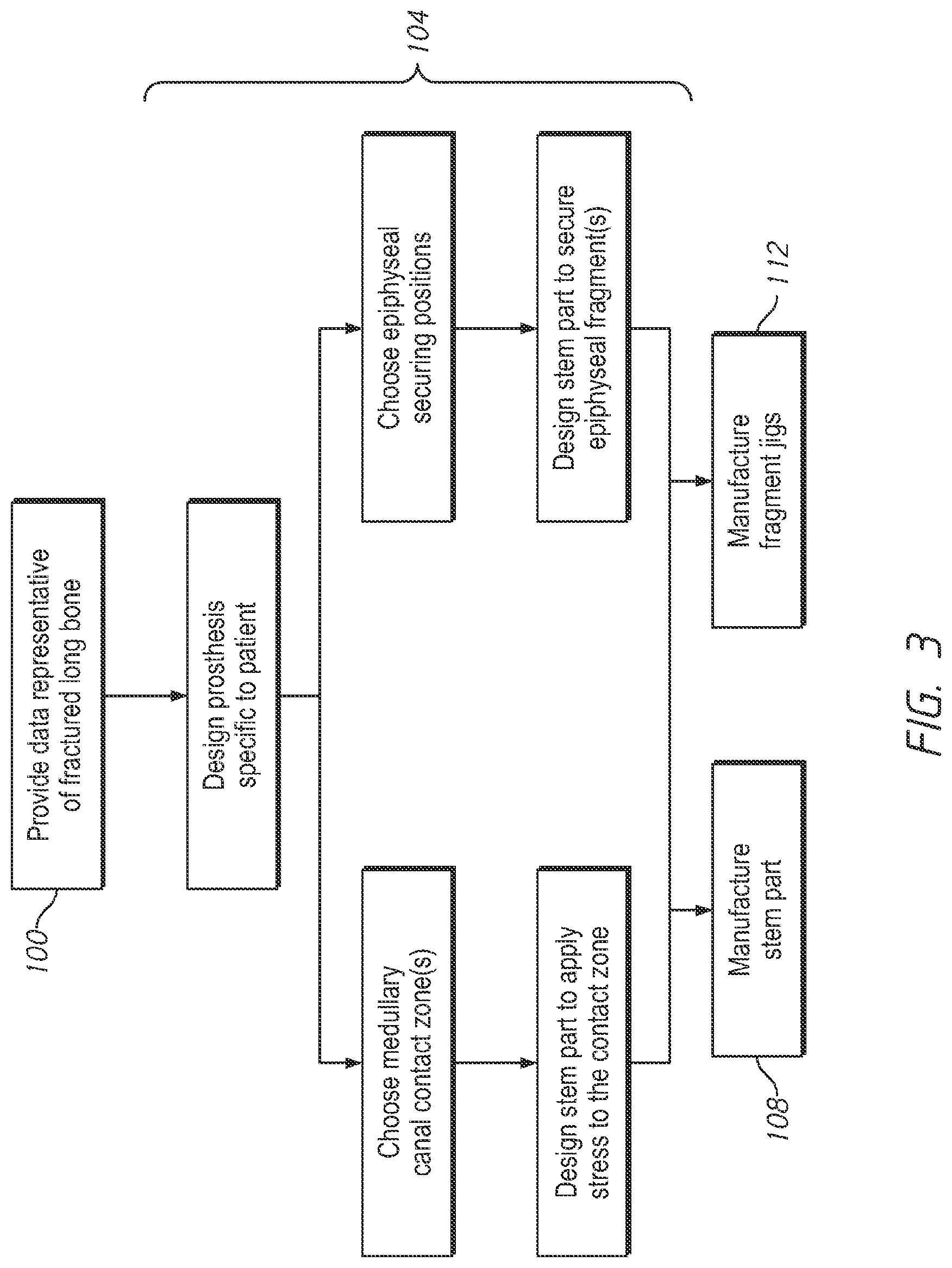 Patent US12090057 Figure 3 – Patient-specific bone fracture prostheses and methods of making the same