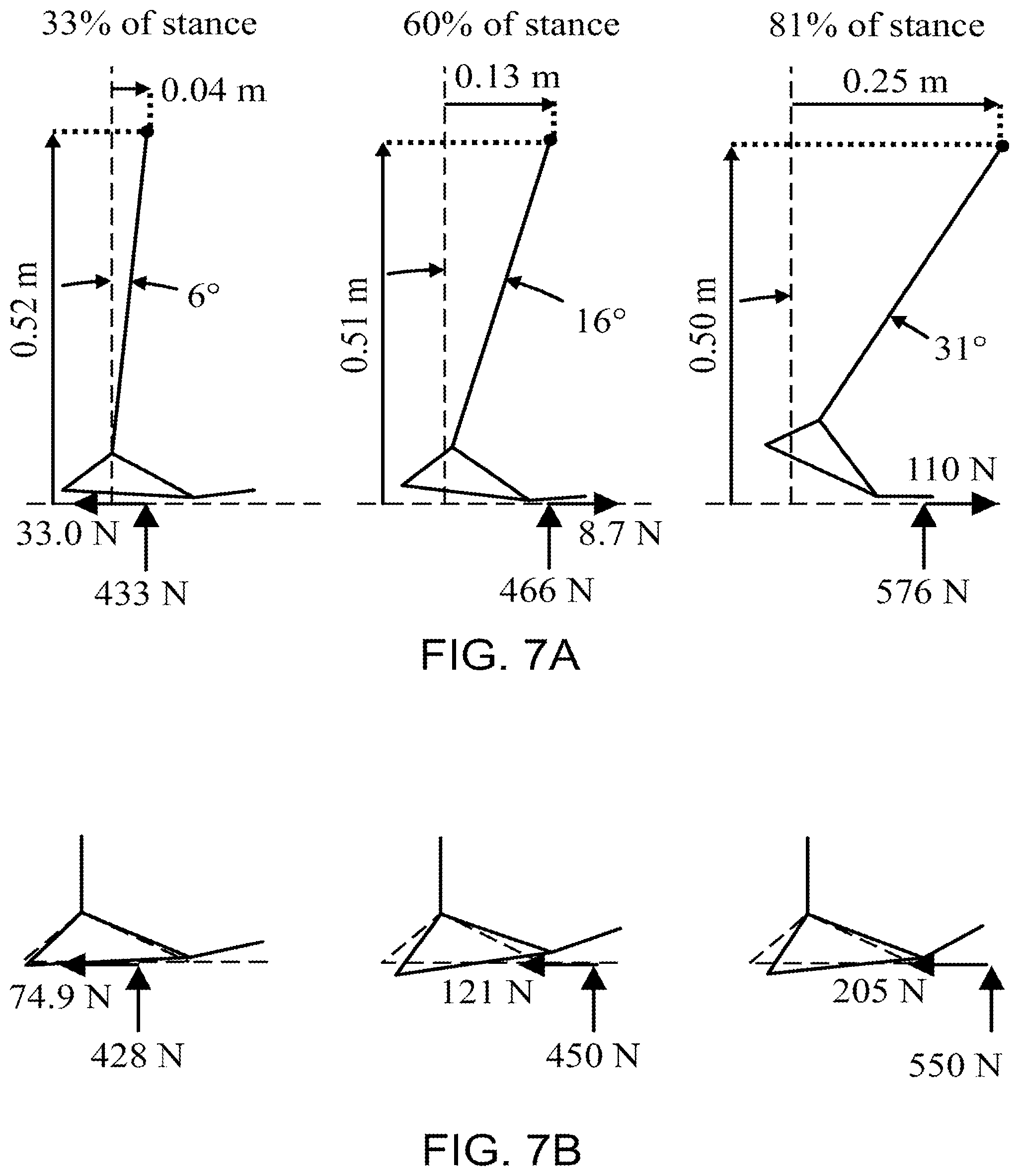 Patent US12090067 Figure 6 – Method for design and manufacture of compliant prosthetic foot