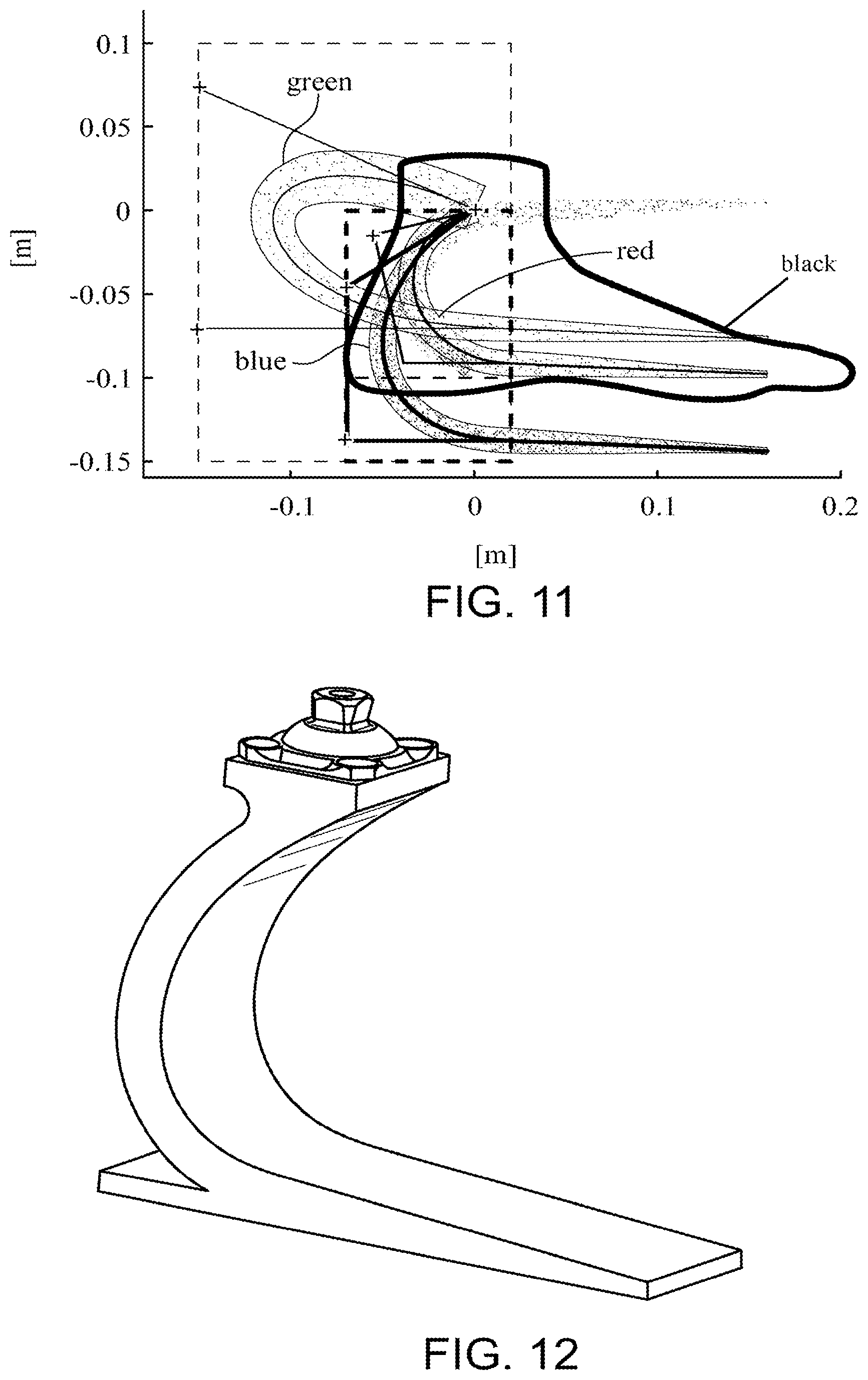 Patent US12090067 Figure 10 – Method for design and manufacture of compliant prosthetic foot