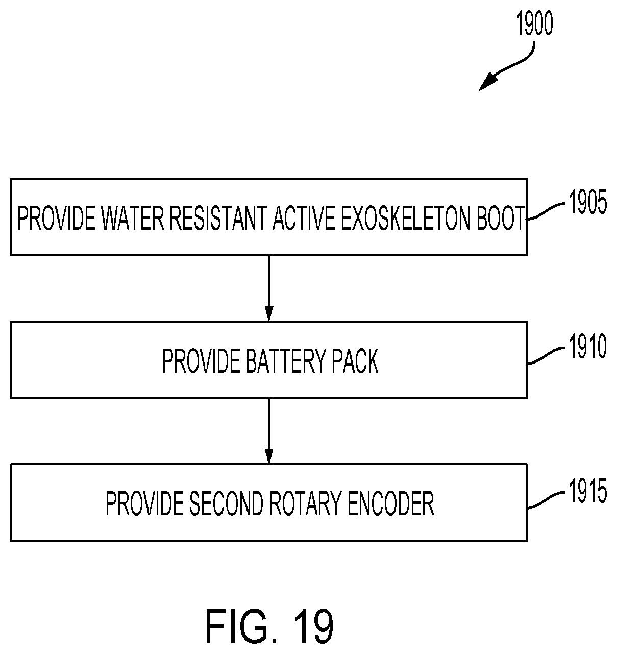 Patent US12090069 Figure 19 – Systems and methods for a water resistant active exoskeleton