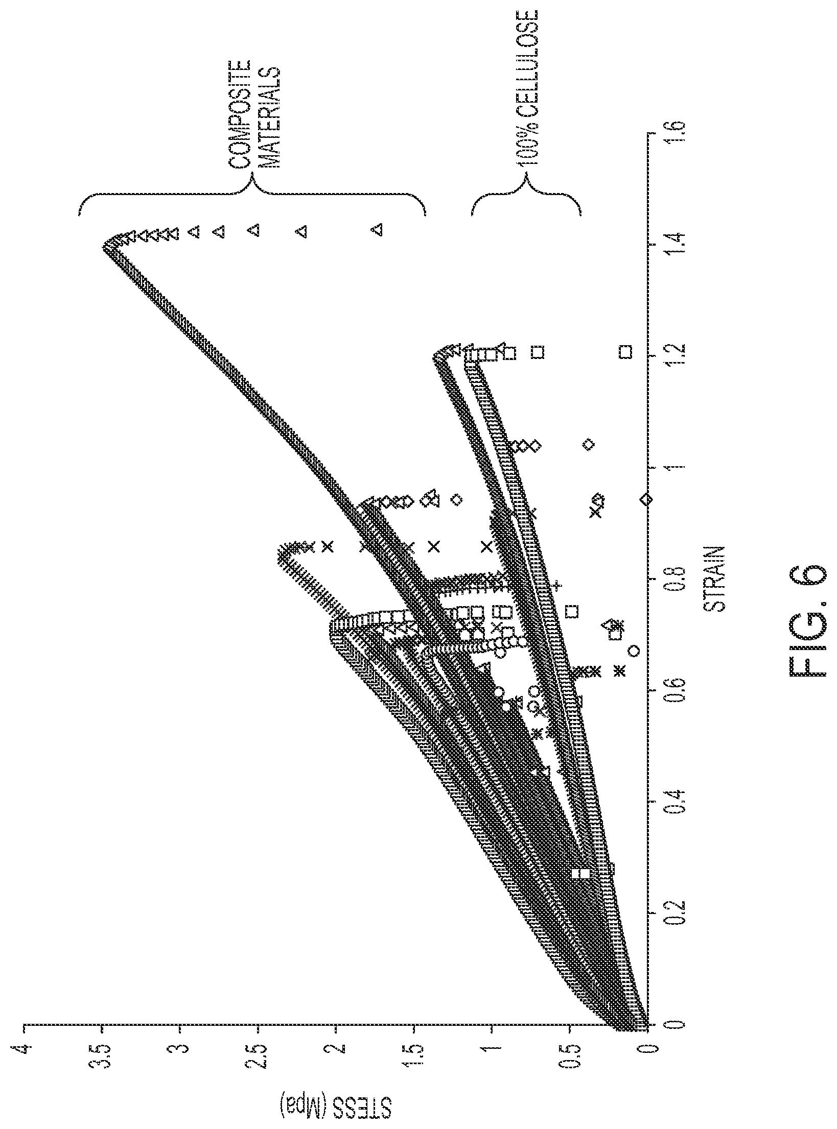 Patent US12090071 Figure 15 – Vascular prosthetic assemblies