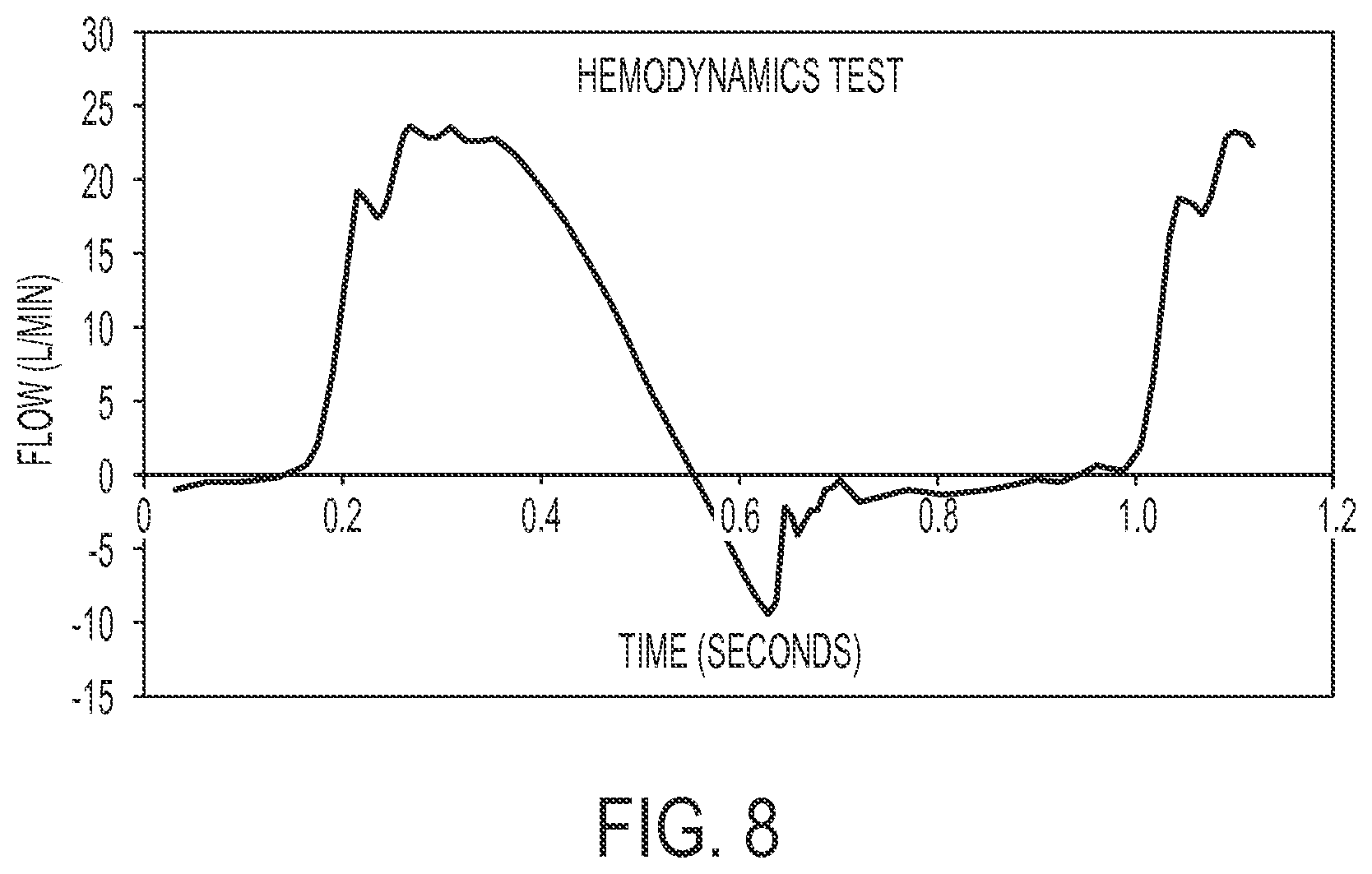 Patent US12090071 Figure 17 – Vascular prosthetic assemblies