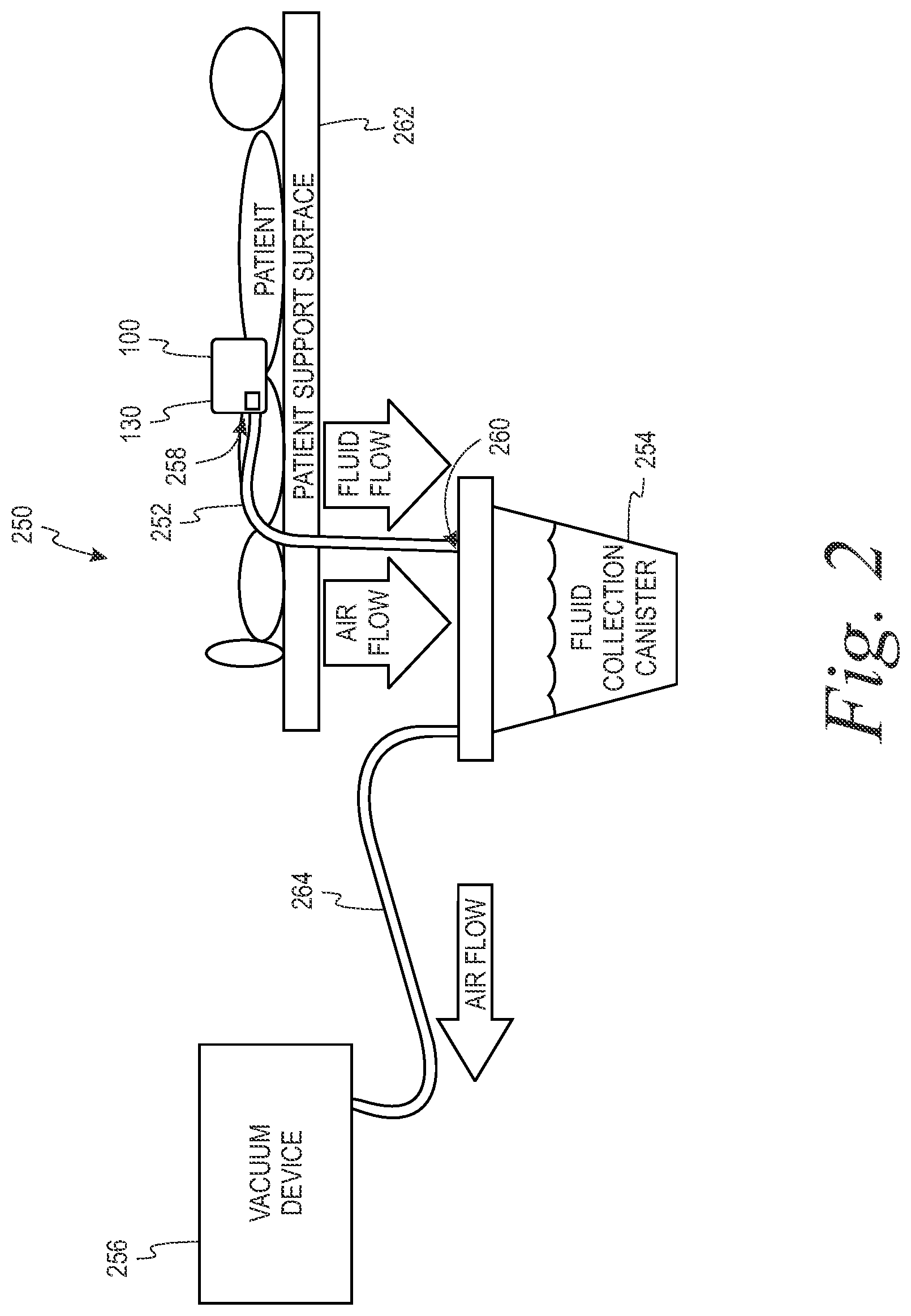 Patent US12090083 Figure 3 – Devices and systems for urine collection