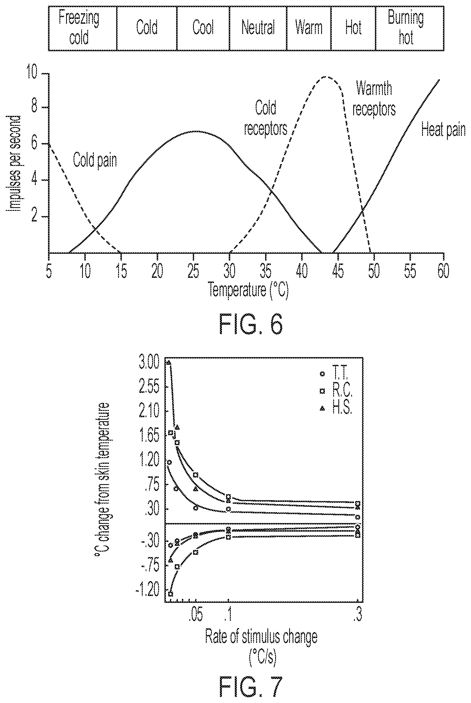 Patent US12090086 Figure 6 – Methods and systems for dissipating thermal loads in wearable devices